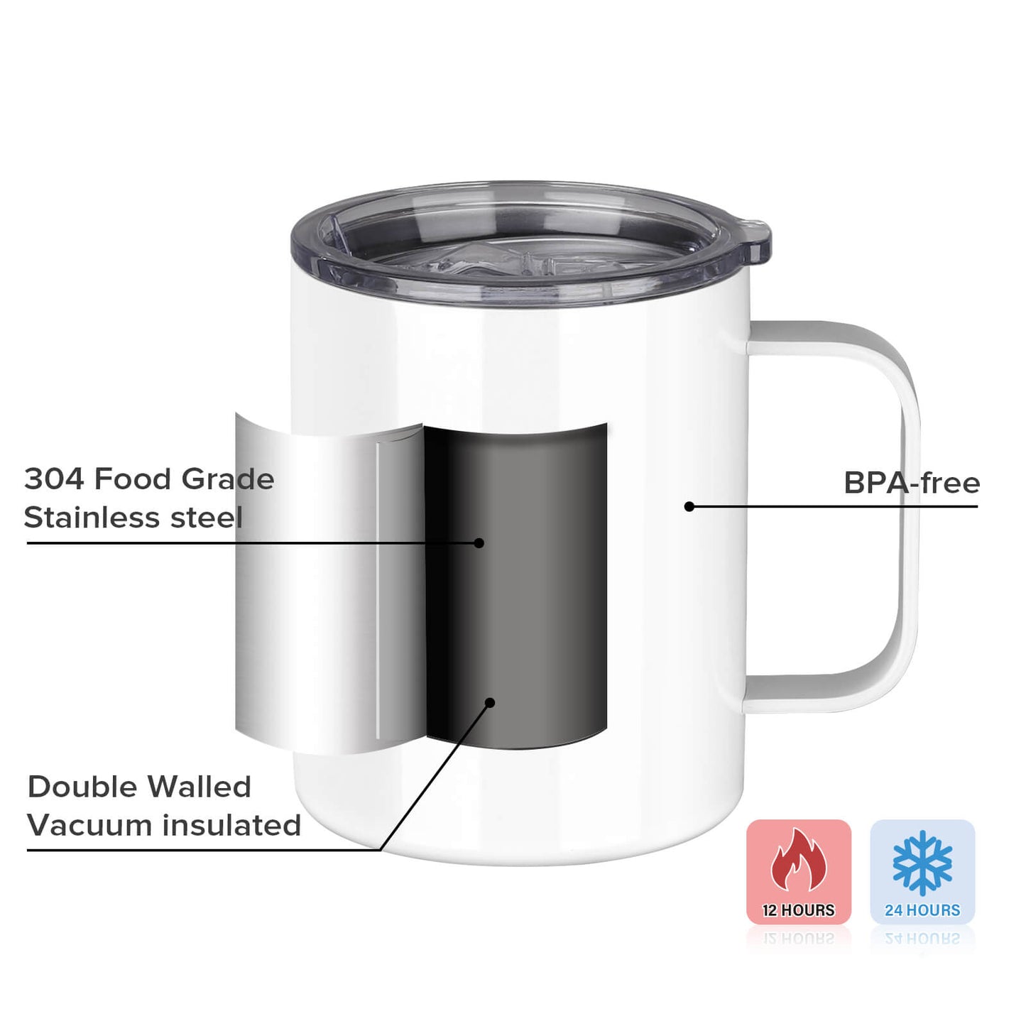 12 oz Sublimation Coffee Mug | 25 Pack - FASTSUB, Sublimation Coffee Mugs with lids