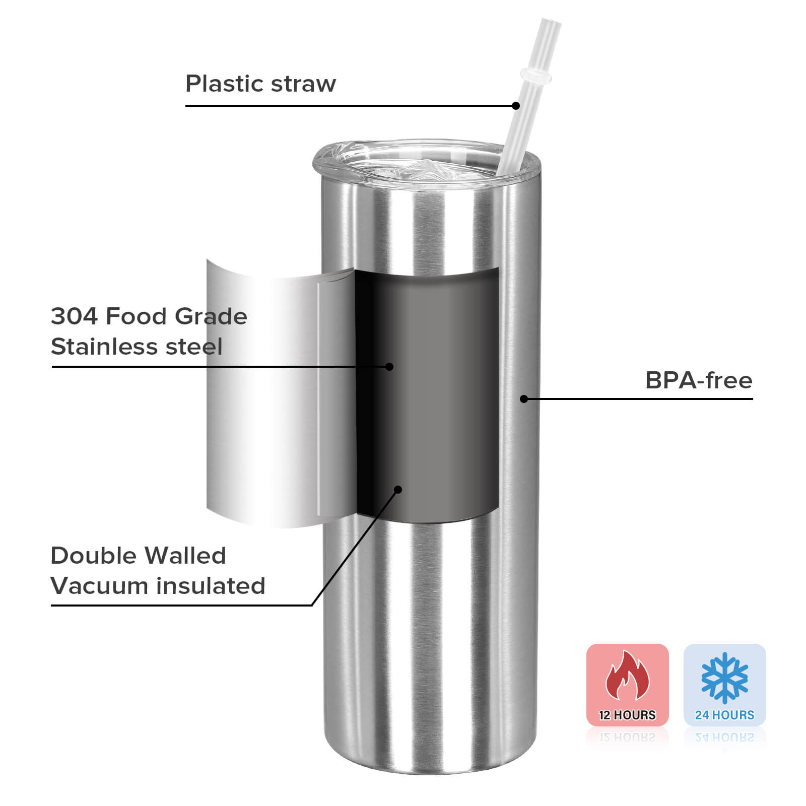 20oz Skinny Stainless Steel Tumbler | 25 Pack - FASTSUB
