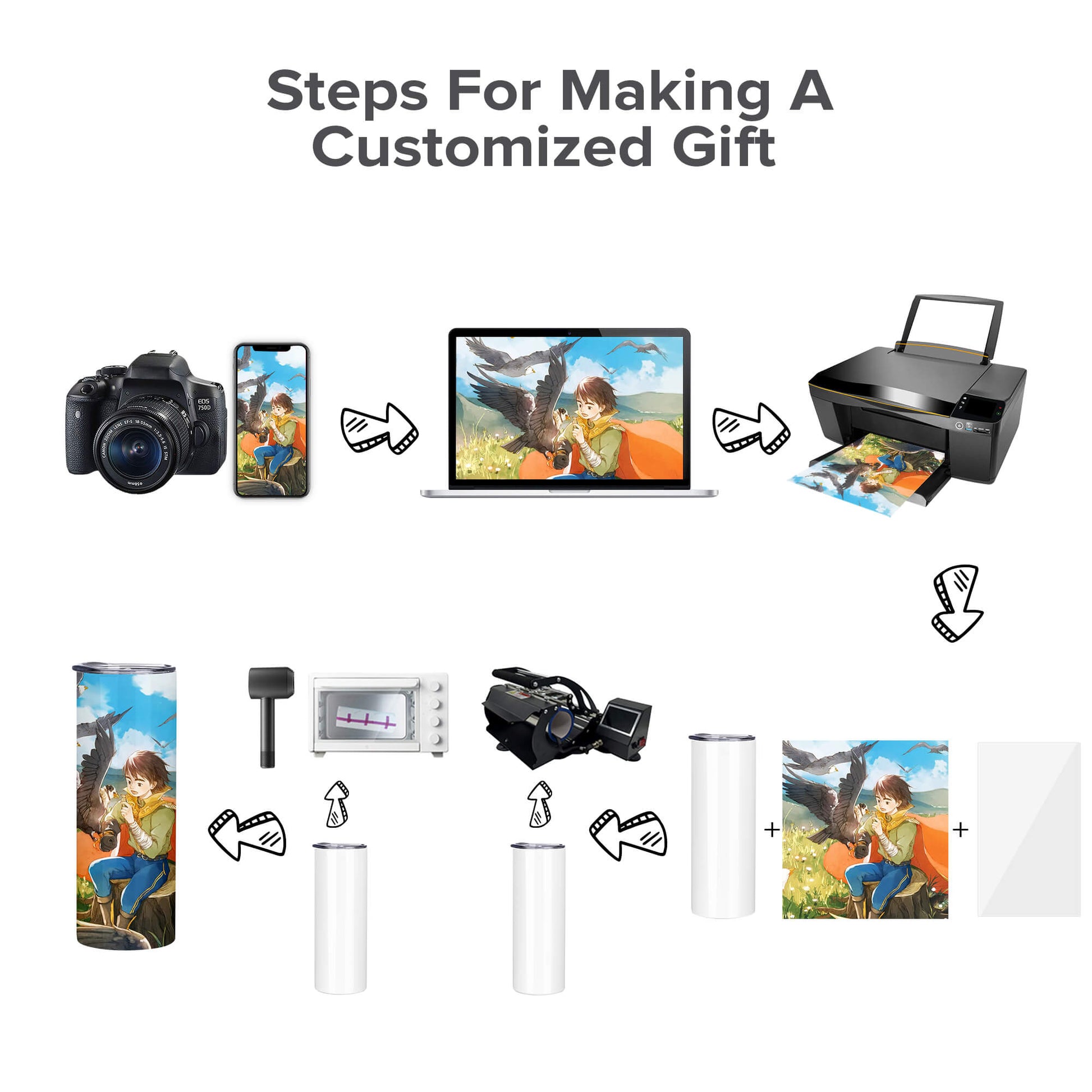 20oz Flat Bottom Sublimation Skinny Tumbler | 25 Pack - FASTSUB