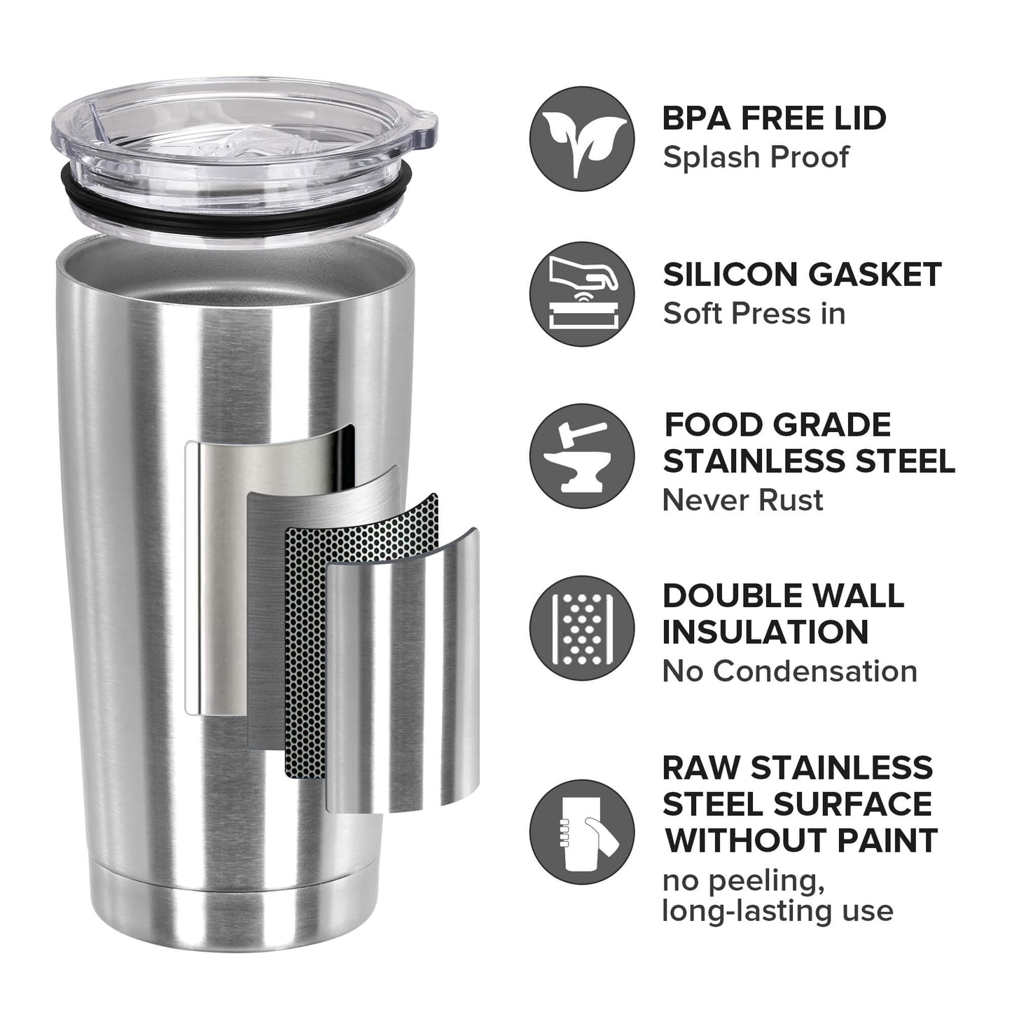 20 oz Stainless Steel Tumbler | 20 Pack