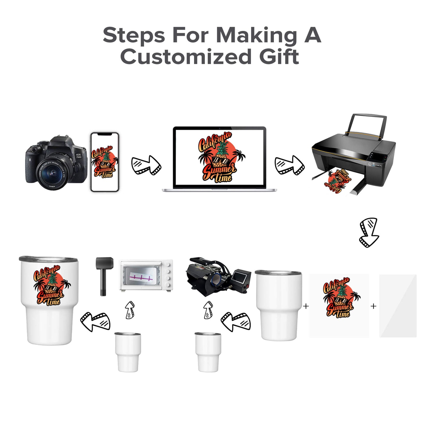 3 oz sublimation mini tumblers,sublimation mini tumblers,mini stainless steel tumbler, 3 oz mini tumbler