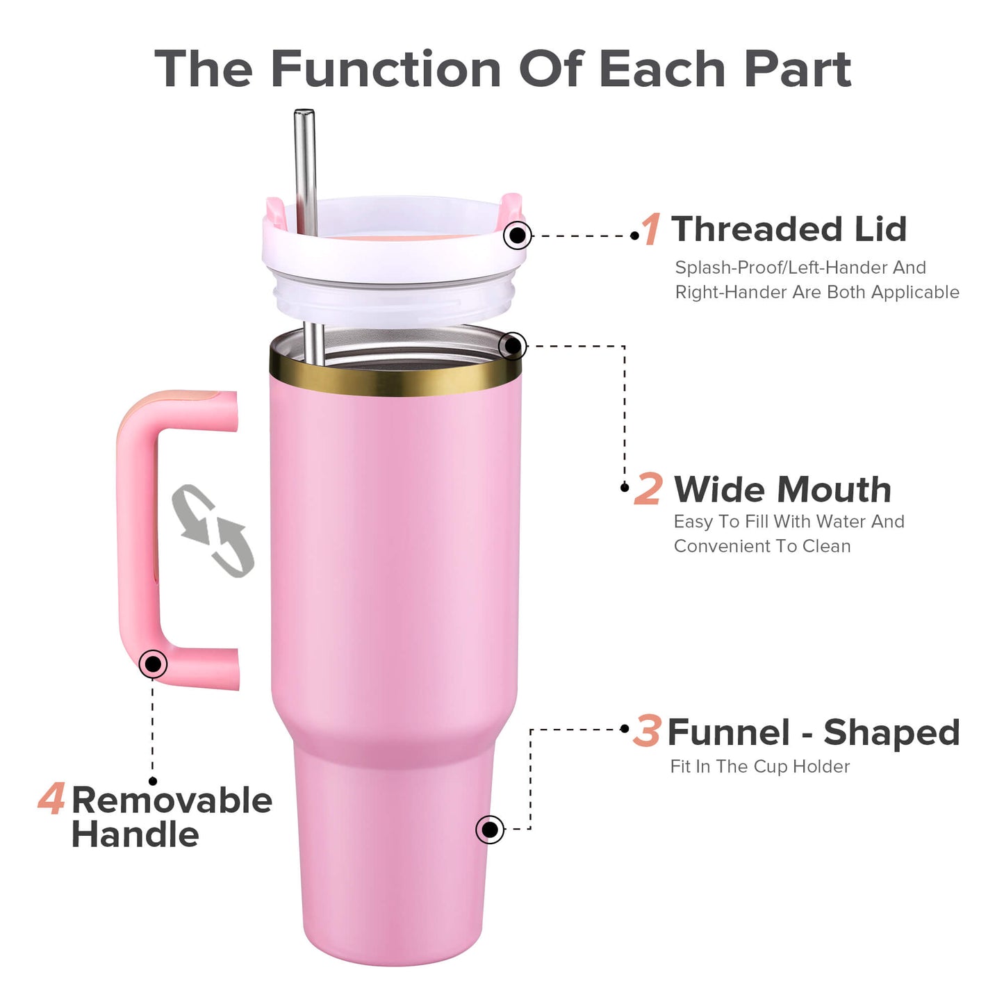 40 oz Powder Coated Tumbler - Gold Plated | 20 Pack - FASTSUB