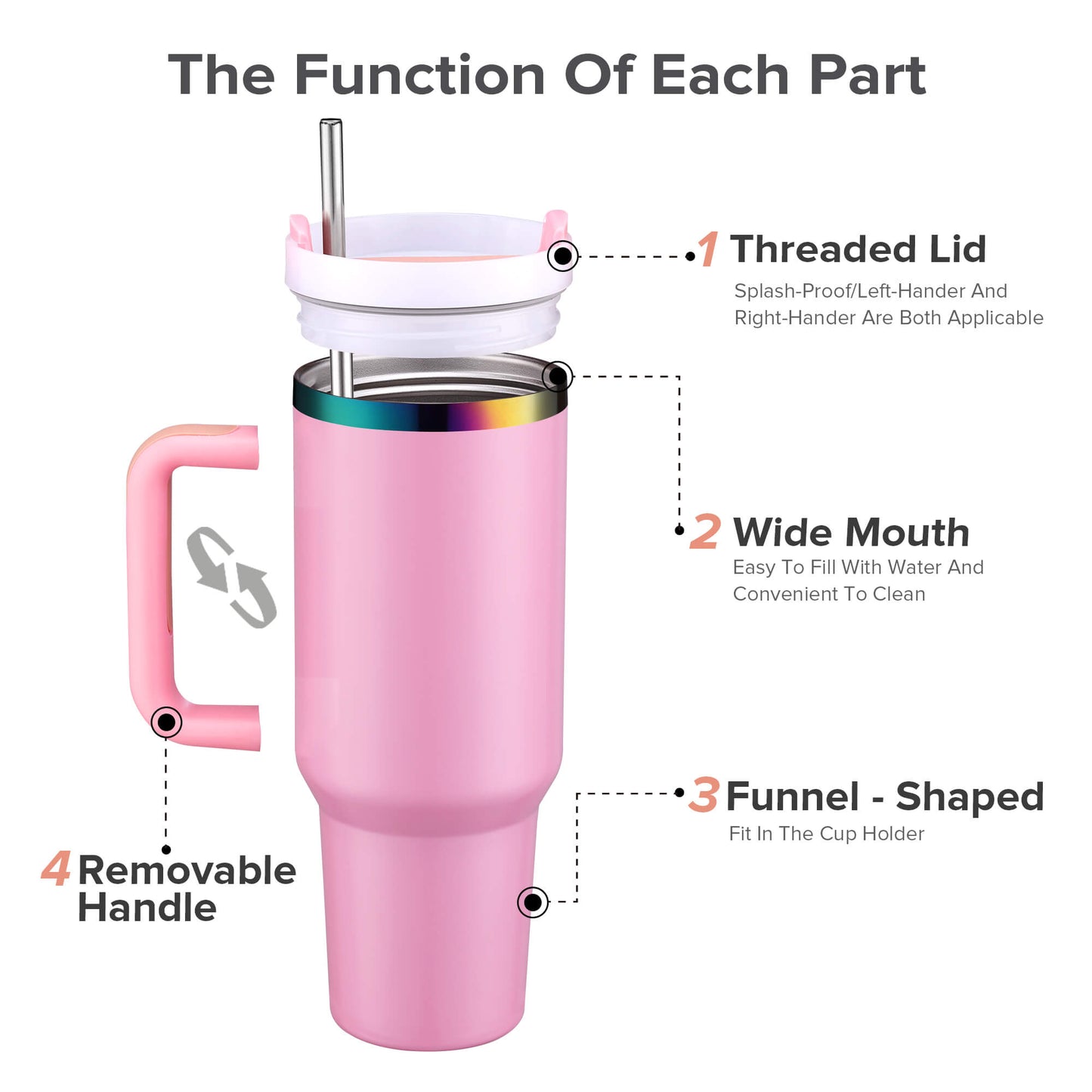 40 oz Powder Coated Tumbler - Rainbow Color Plated | 20 Pack - FASTSUB