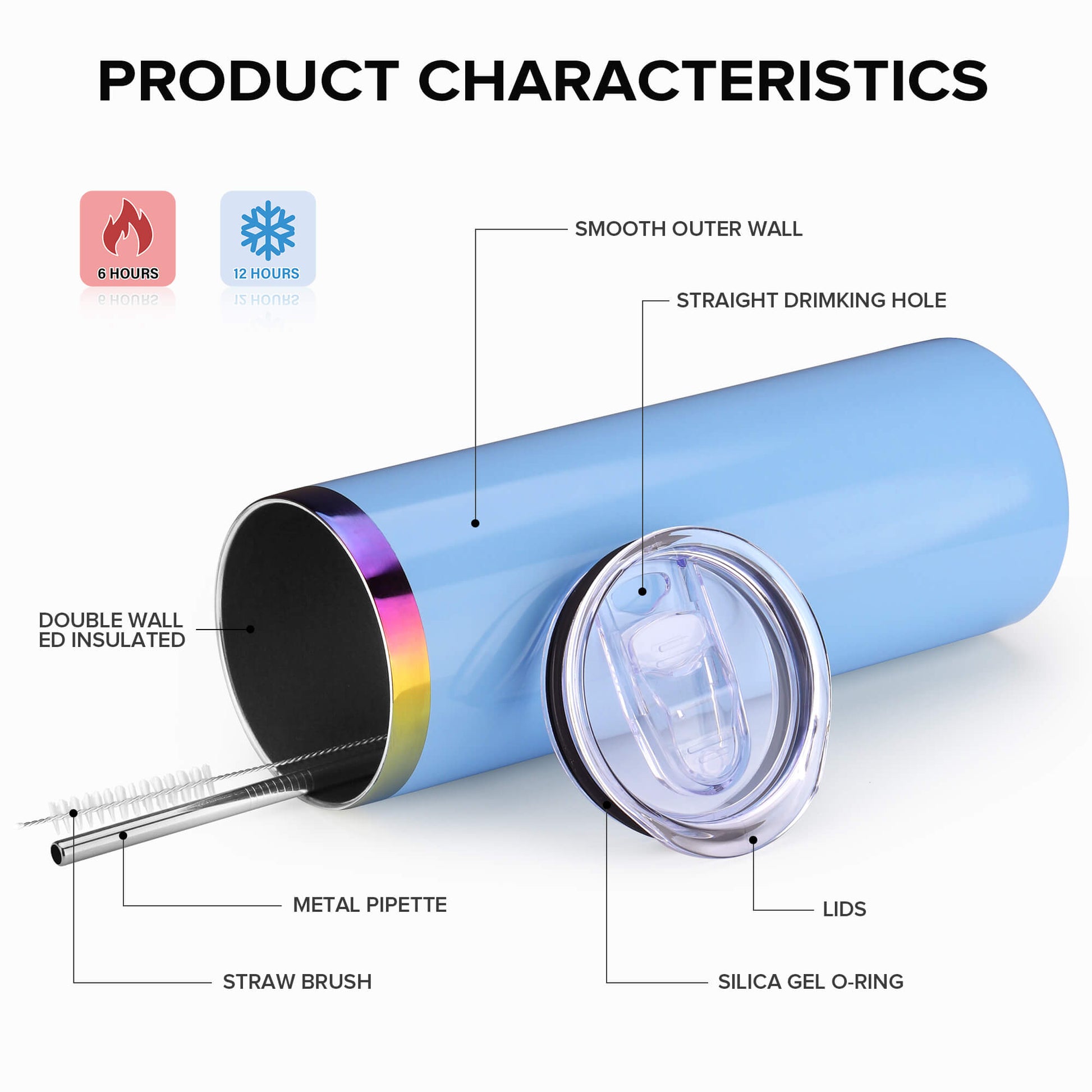 20 oz Glossy Coated Skinny Straight Tumbler - Blue | 12 Pack - FASTSUB