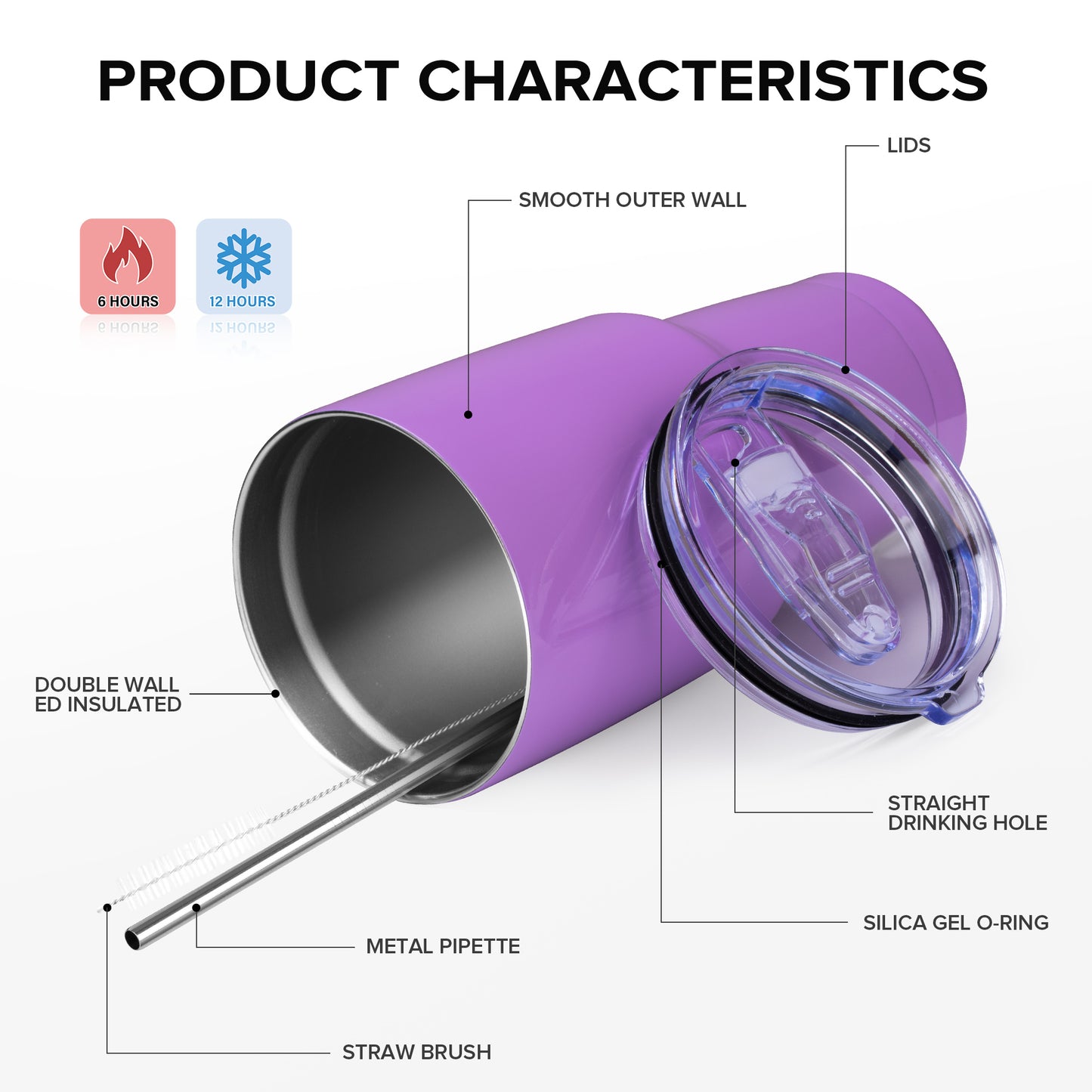 30oz Powder Coated Travel Tumbler | 25 Pack - FASTSUB
