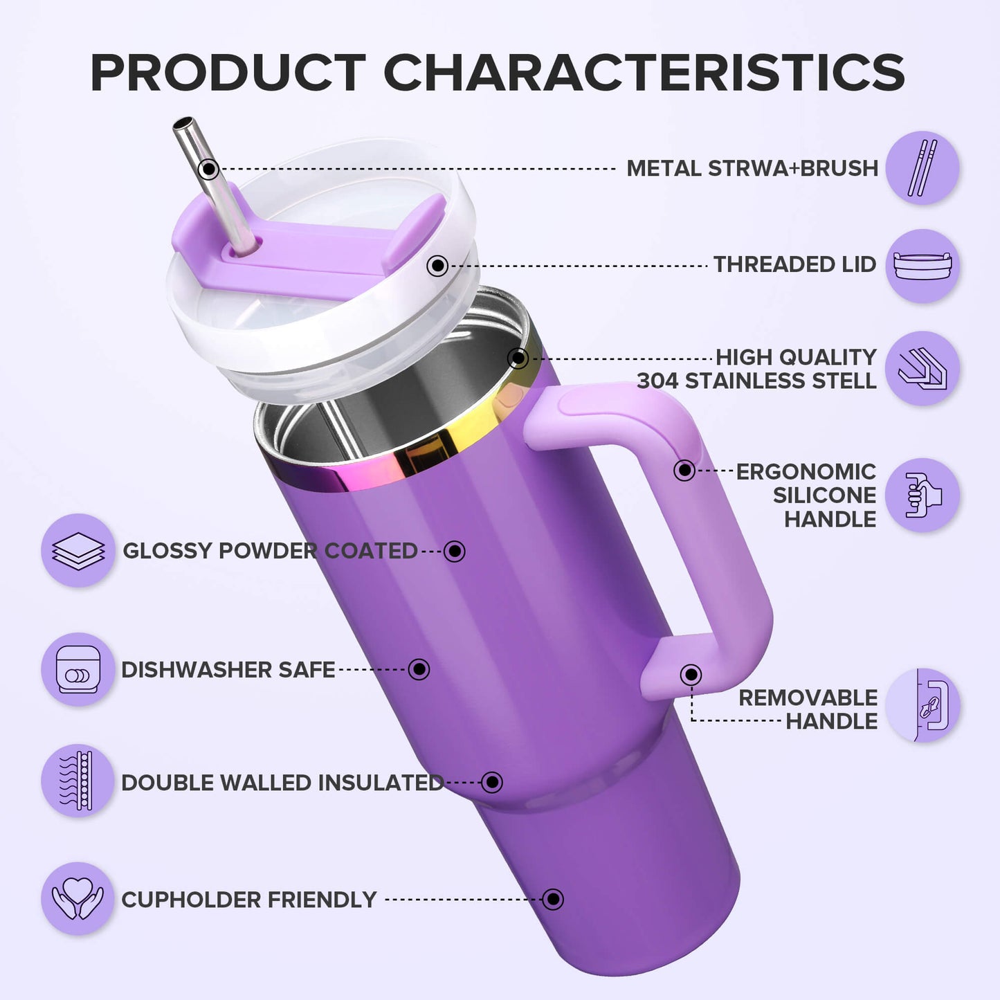 40 oz Glossy Coated Tumbler - Purple | 12 Pack