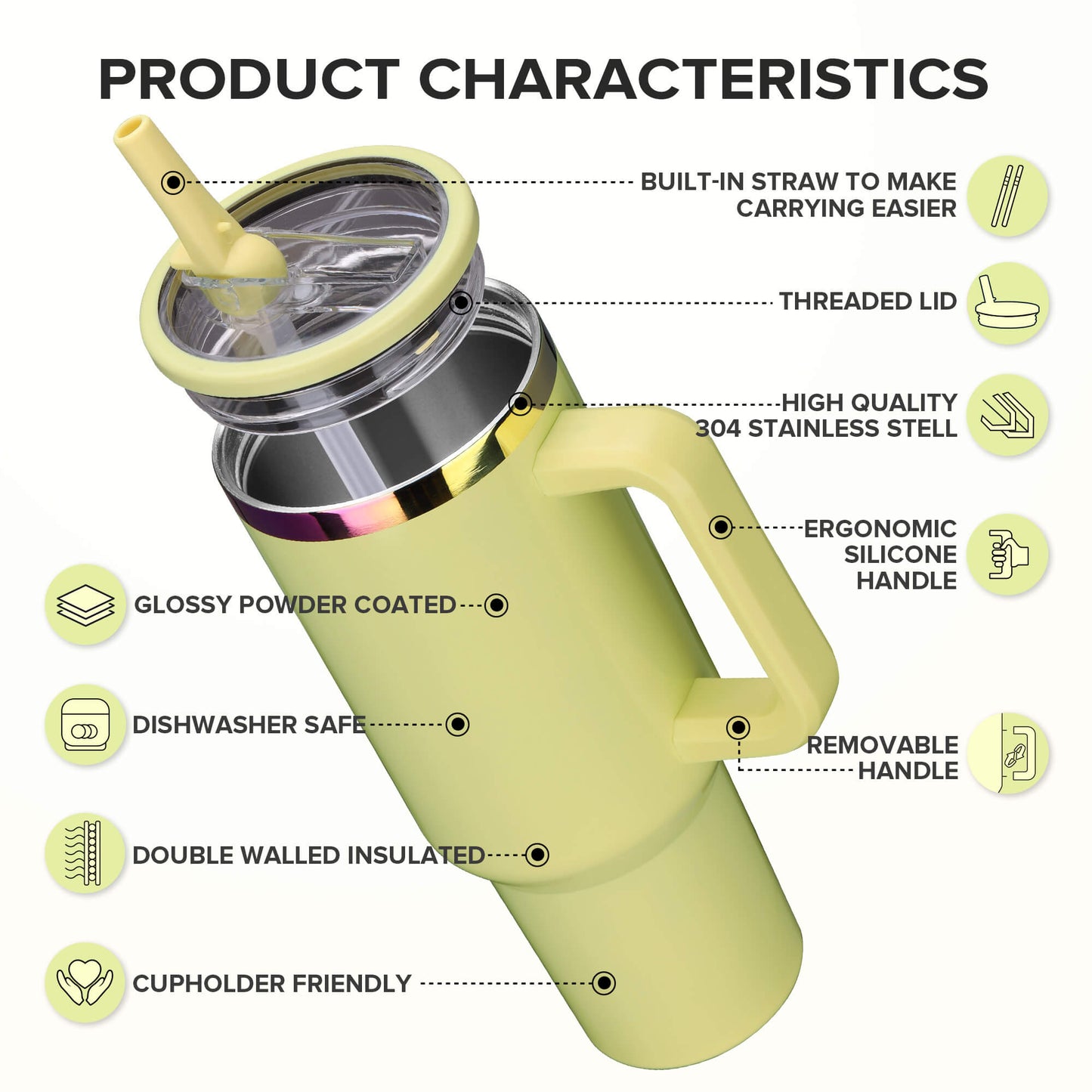 40 oz Glossy Coated Tumbler with Flip Straw - Yellow | 12 Pack - FASTSUB