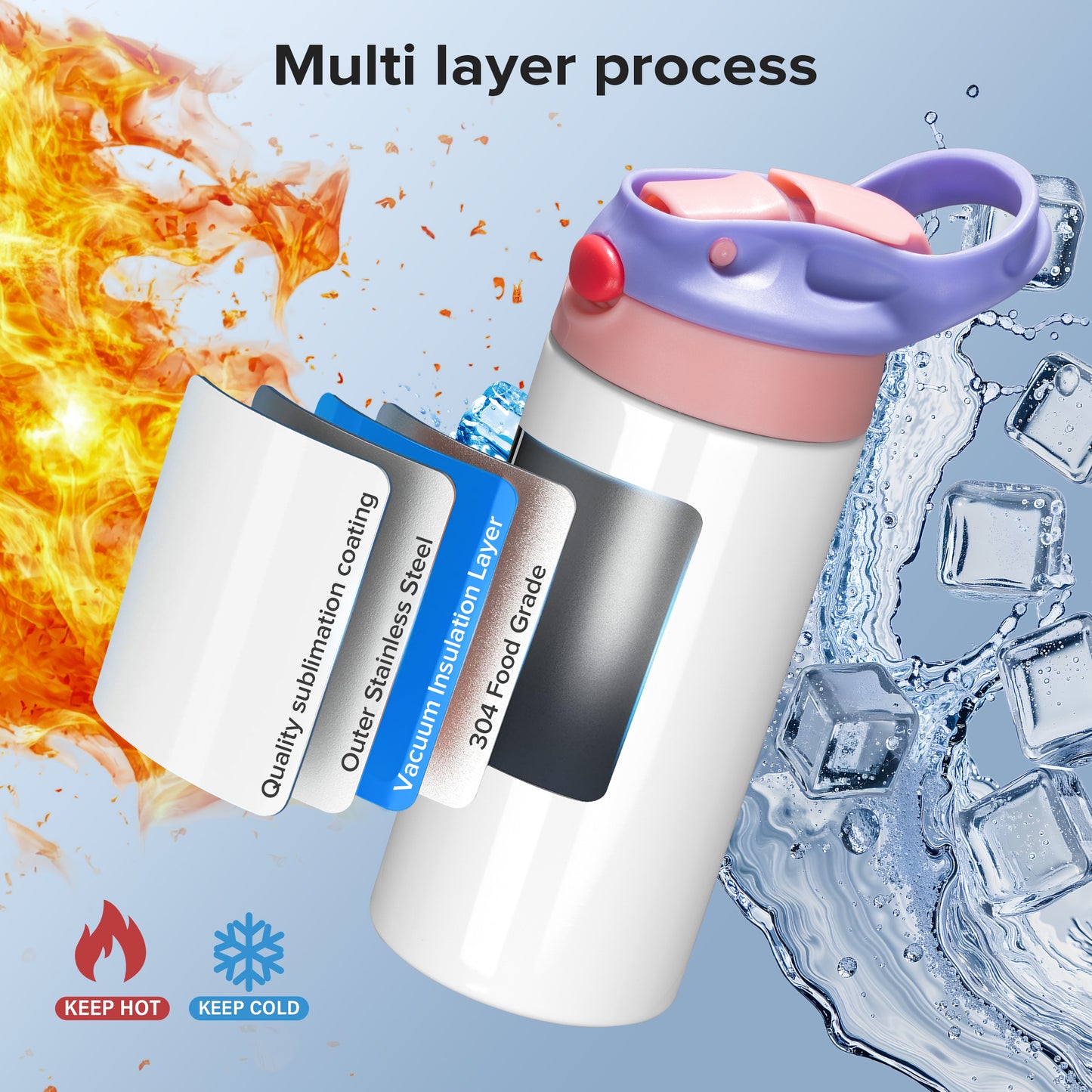 12 oz Kids Sublimation Water Bottle | 30 Pack