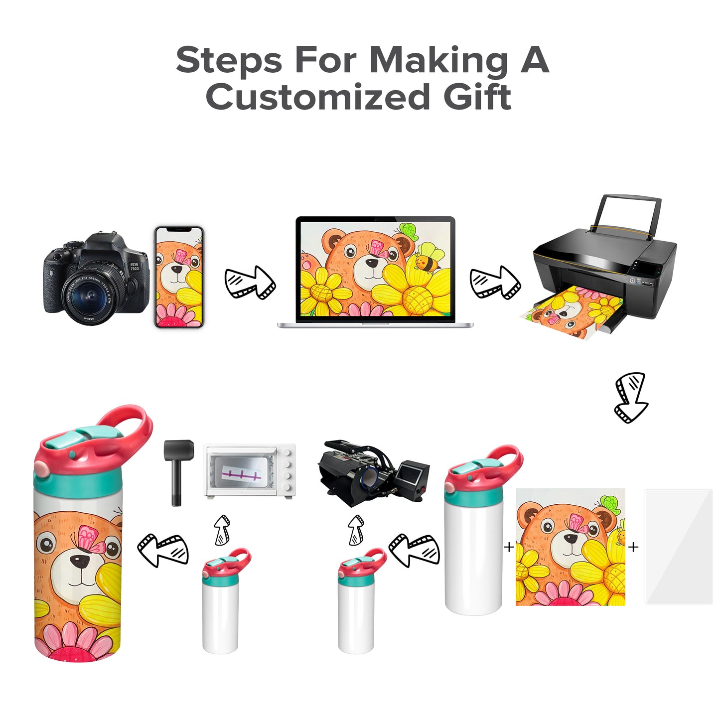 12 oz Kids Sublimation Tumblers | 30 Pack - FASTSUB