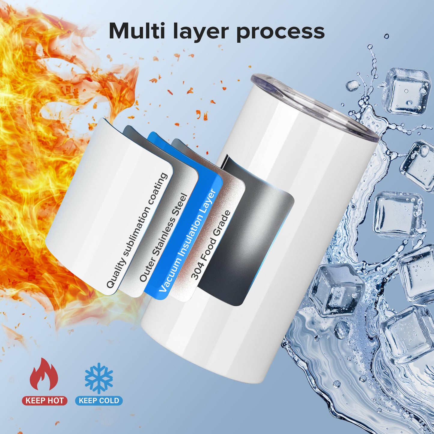 12 oz Flat Edge Sublimation Tumbler | 12 Pack