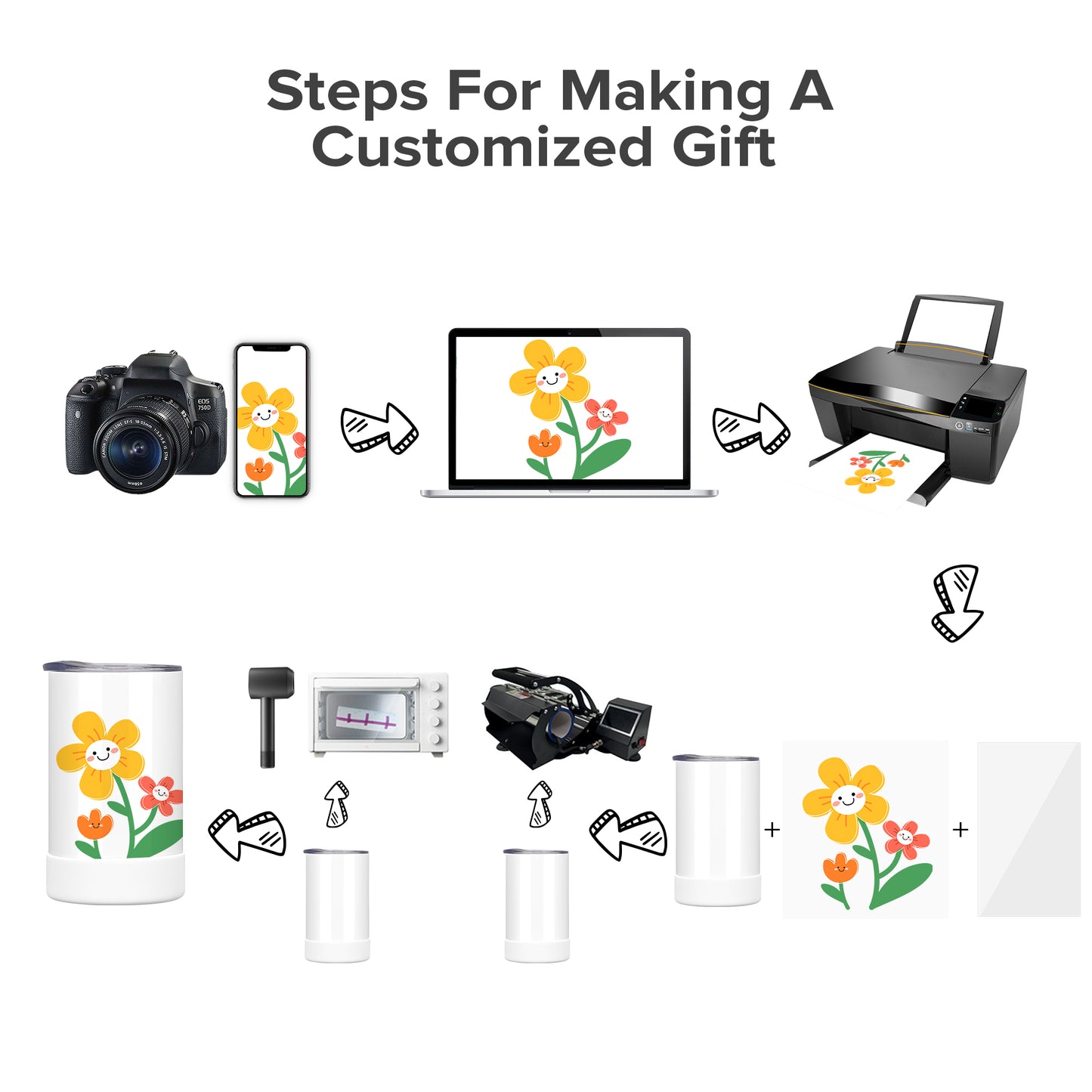 12 oz Sublimation Tumbler - Flat Bottom | 12 Pack - FASTSUB