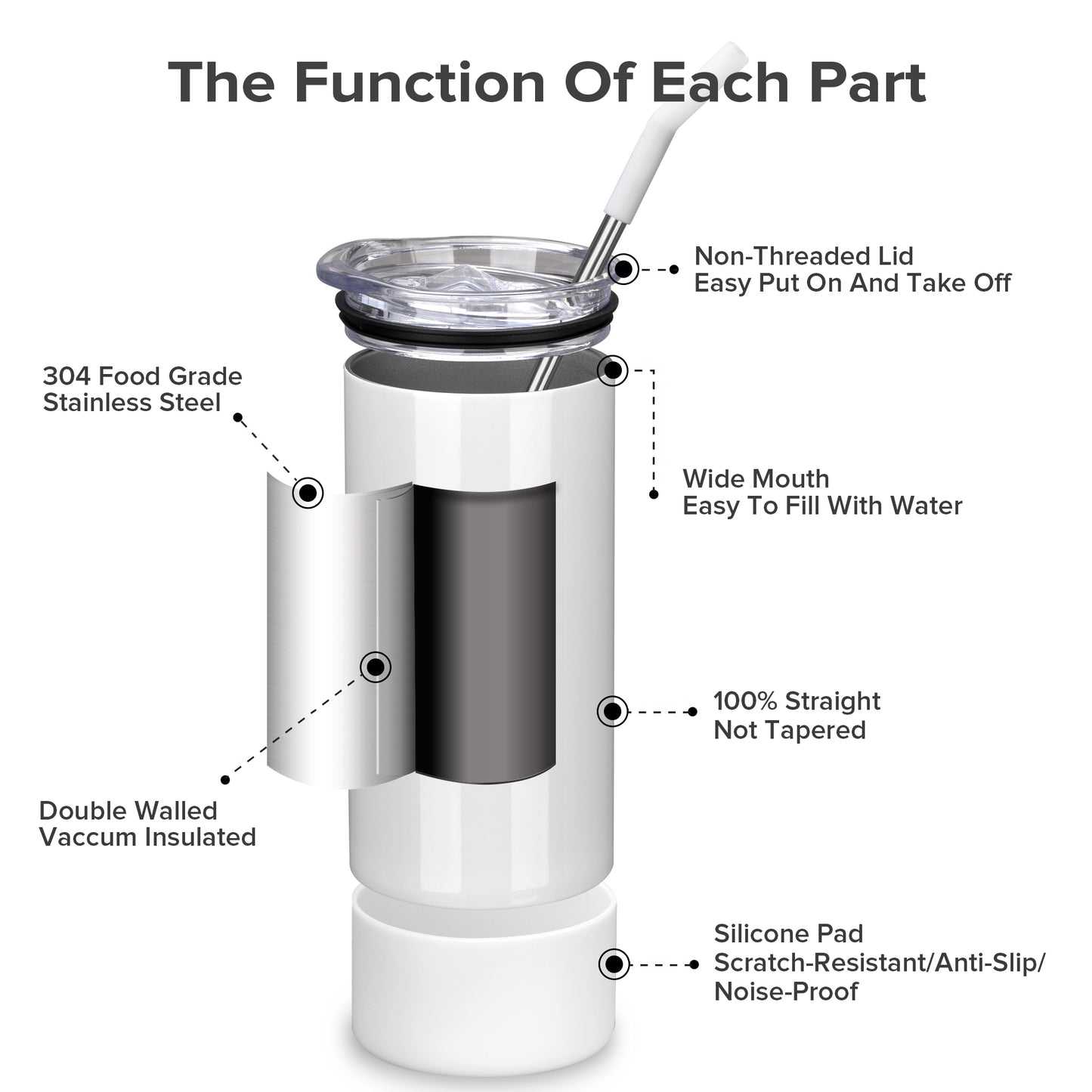 12 oz Sublimation Tumbler - Flat Bottom | 24 Pack - FASTSUB