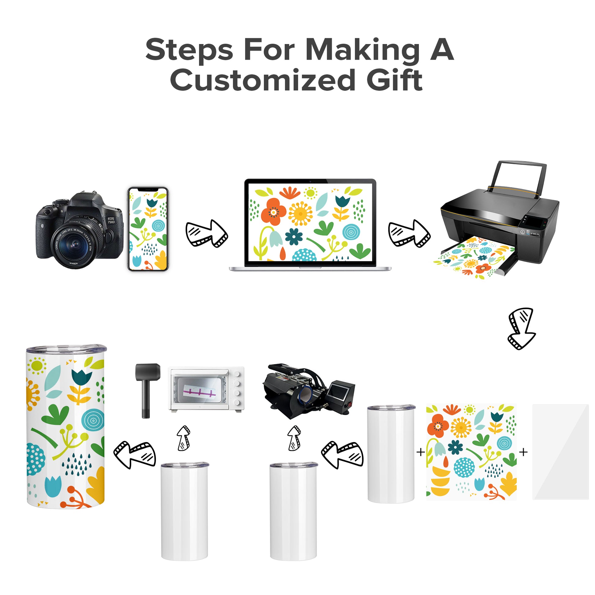 12 oz Sublimation Tumbler - Flat Bottom | 24 Pack - FASTSUB