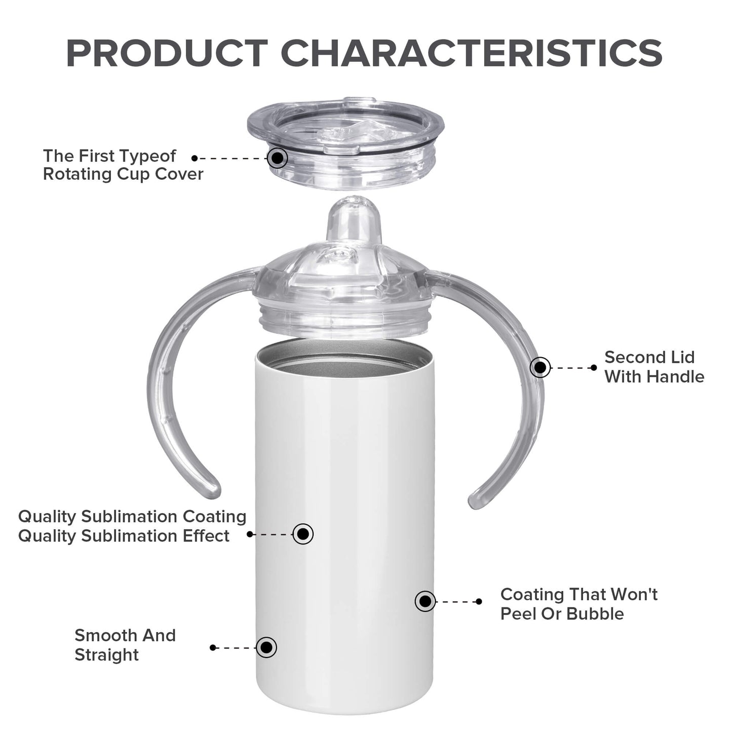 12 oz Sublimation Sippy Cups - 2 Lids | 12 Pack