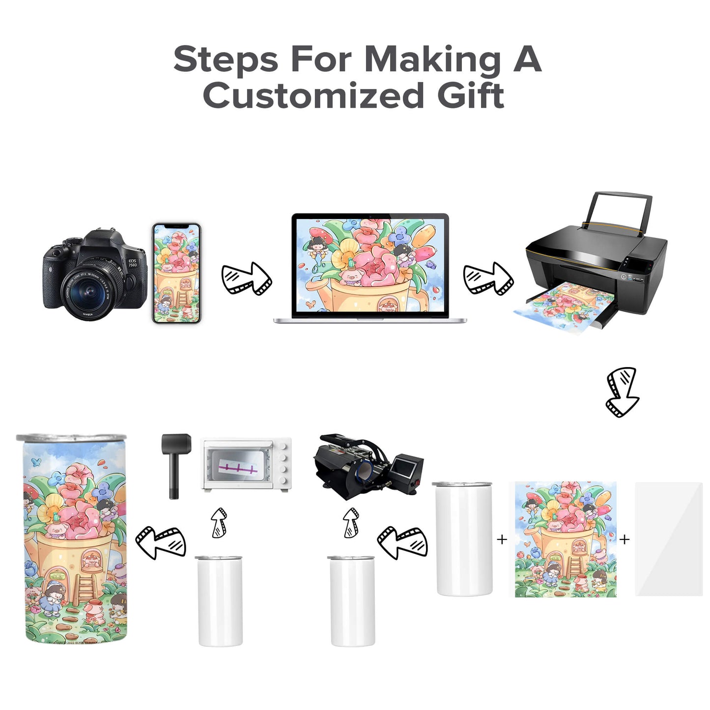12 oz Sublimation Sippy Cups - 2 Lids | 12 Pack