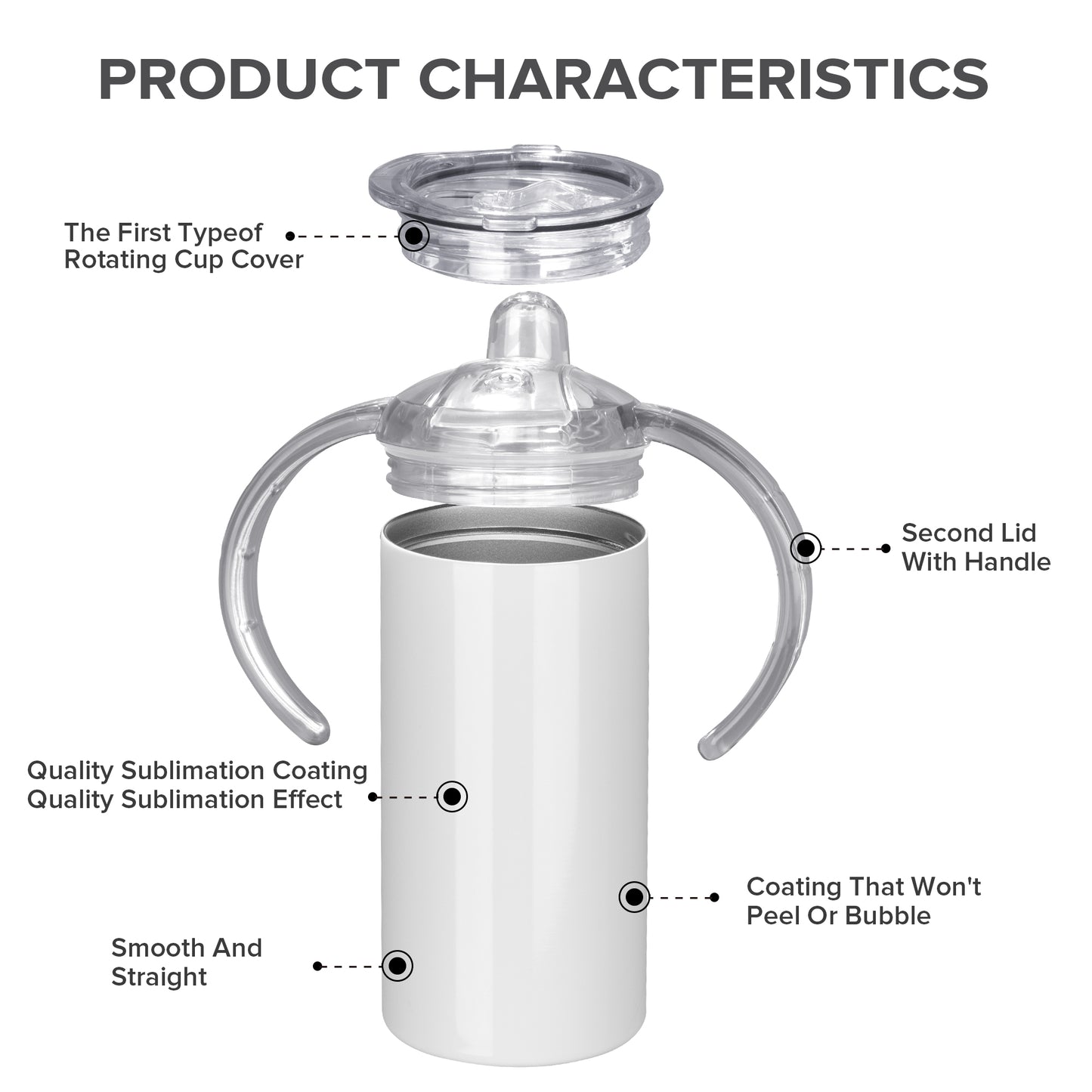 12 oz Sublimation Sippy Cups Tumbler Bulk - 2 Lids | 30 Pack - FASTSUB