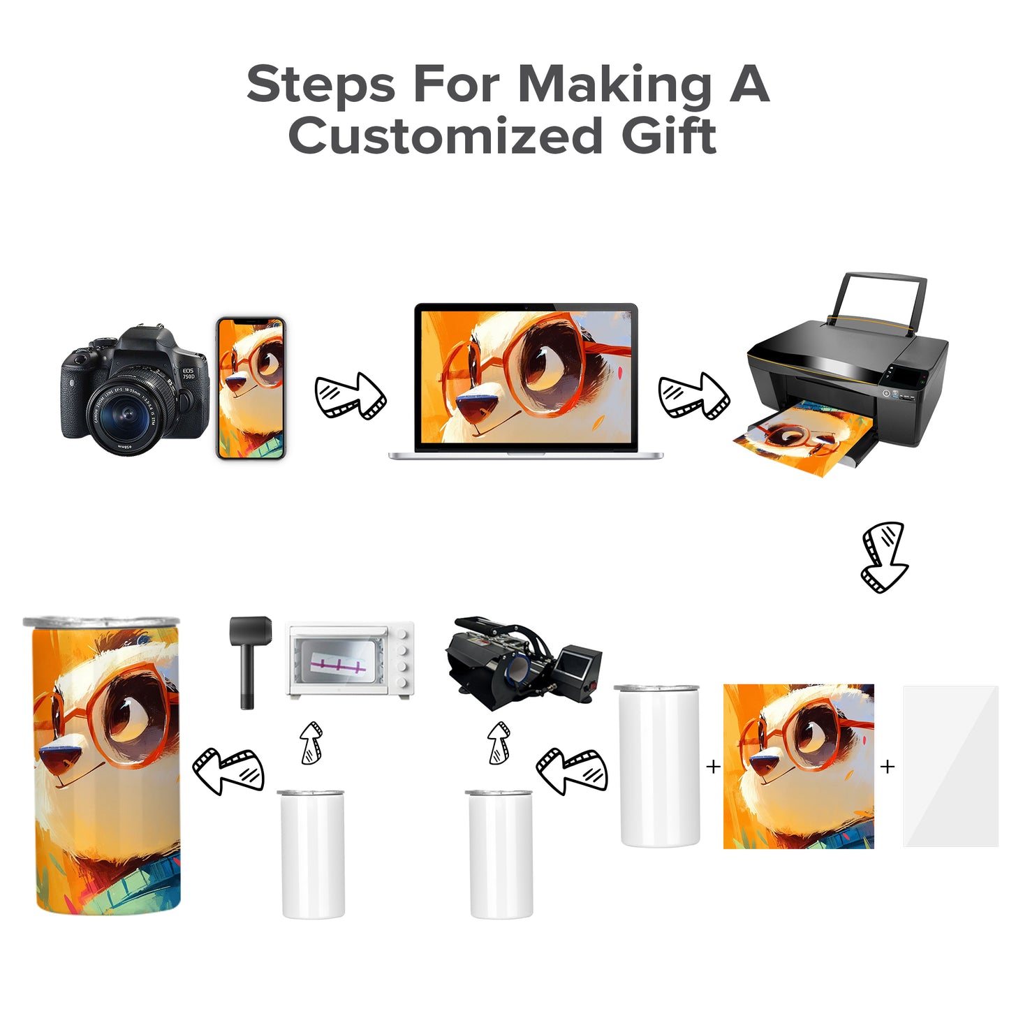 12 oz Sublimation Sippy Cups Tumbler Bulk - 2 Lids | 30 Pack - FASTSUB