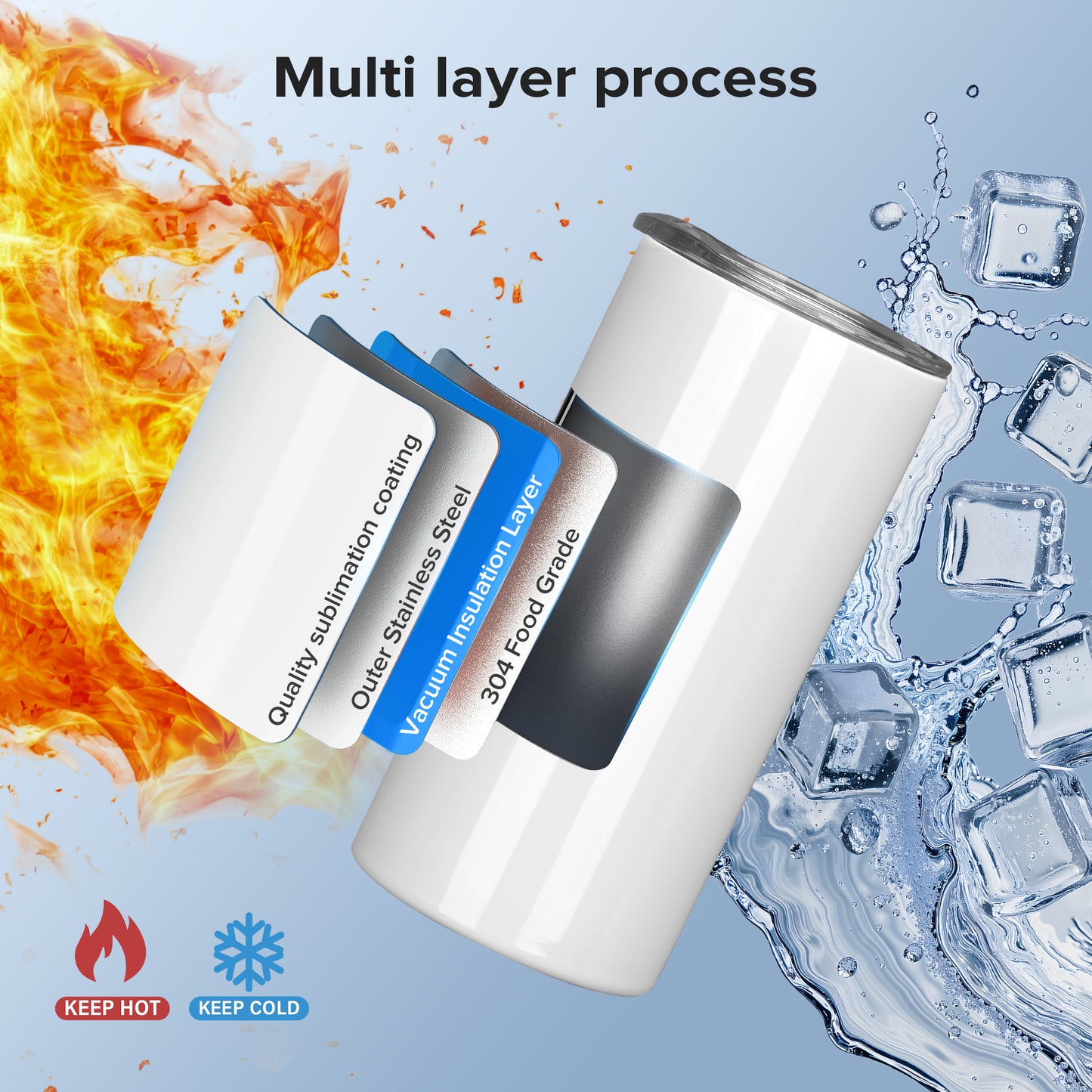 15 oz Skinny Sublimation Tumbler | 25 Pack