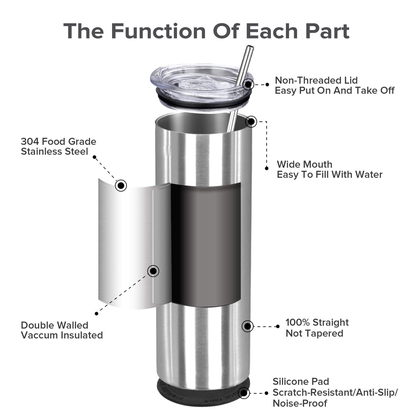 20 oz Stainless Steel Silver Sublimation Tumblers | 12 Pack