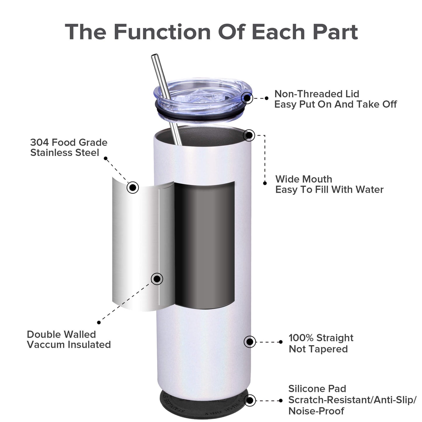 20 oz Skinny Holographic Sublimation Tumblers White | 12 Pack - FASTSUB