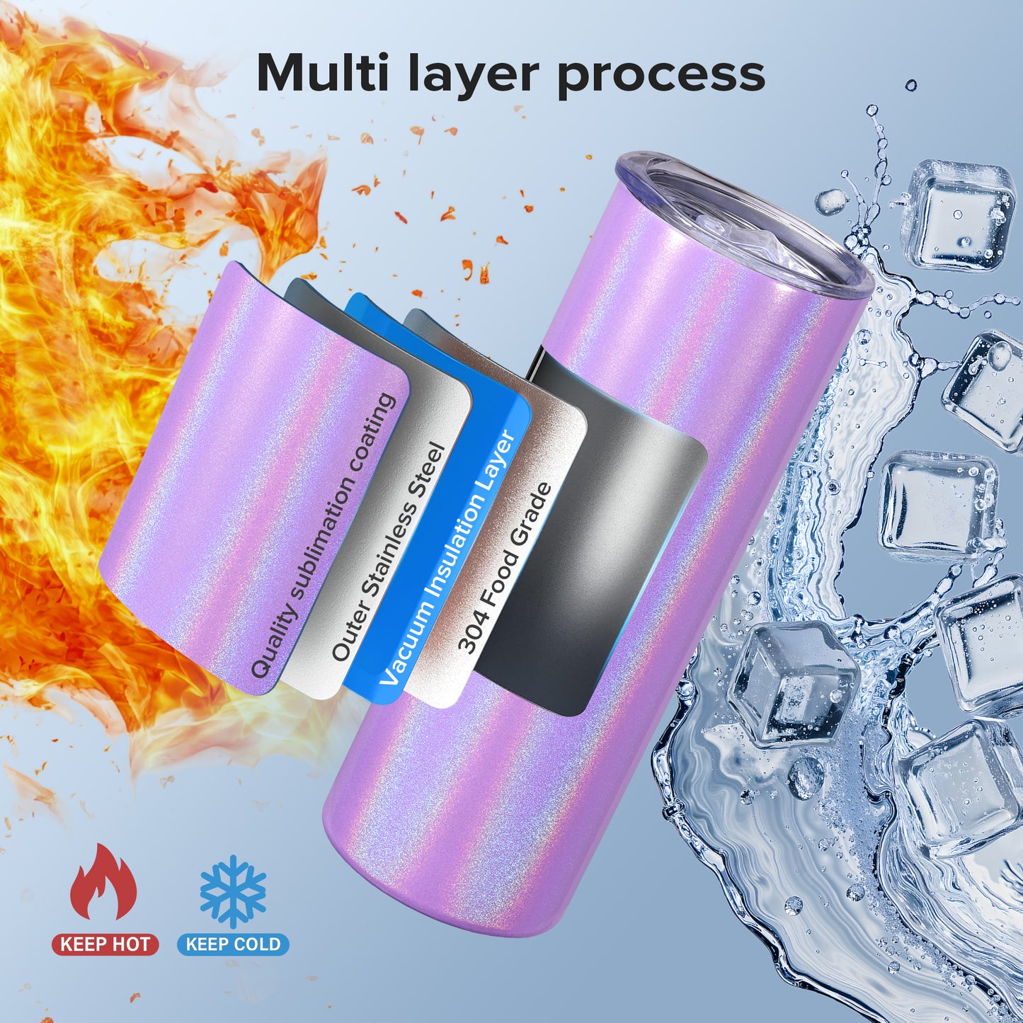 20 oz Holographic Skinny Sublimation Tumbler | 12 Pack