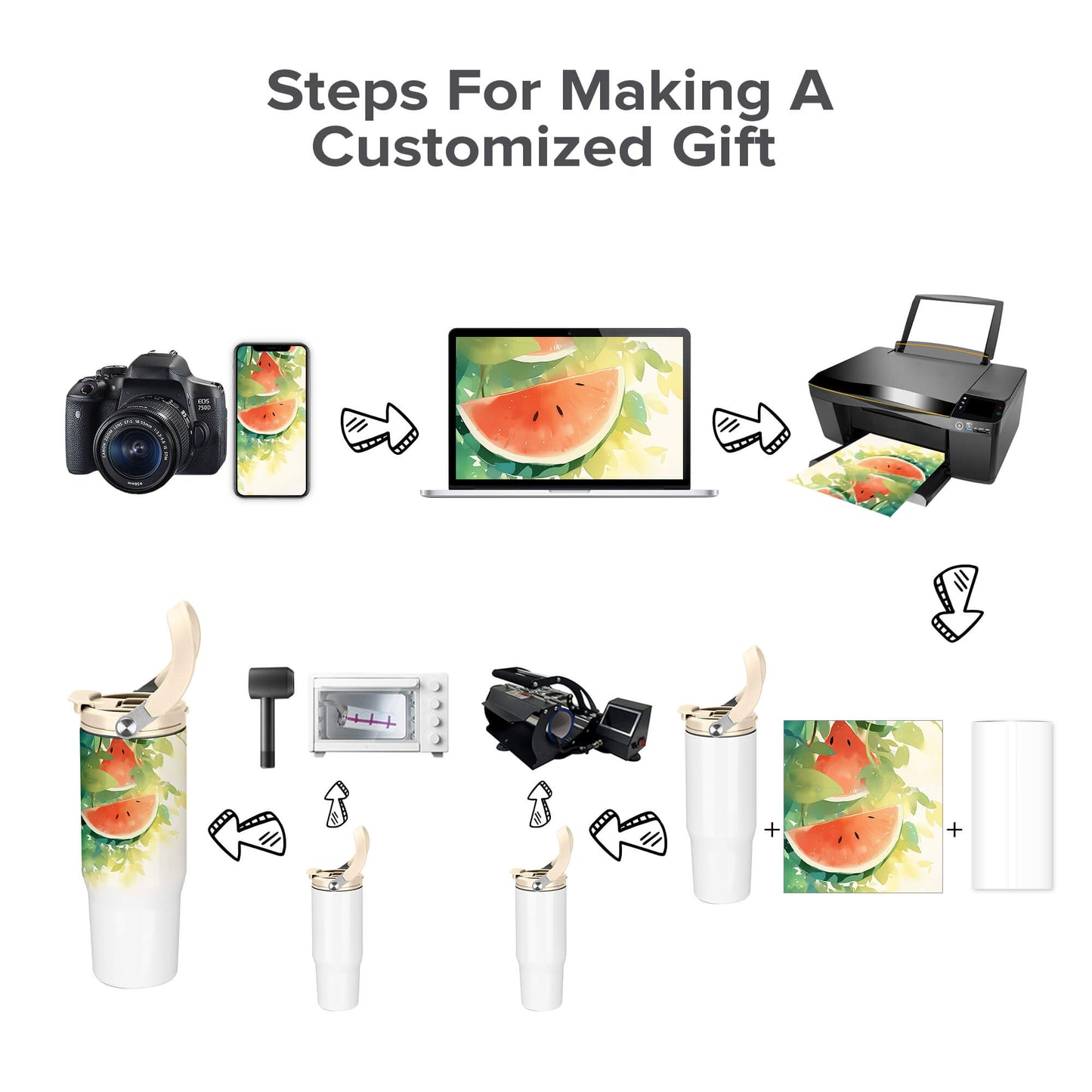 30 oz Sublimation Tumbler with Handle | 12 Pack - FASTSUB