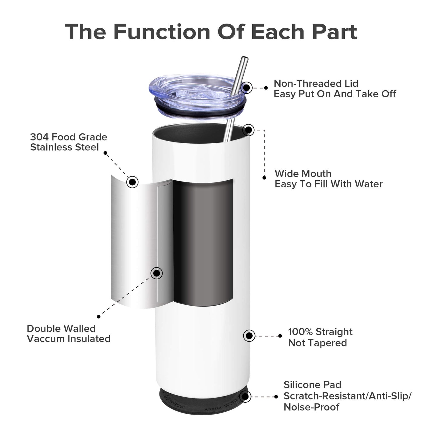 30 oz Sublimation Tumblers Skinny | 12 Pack
