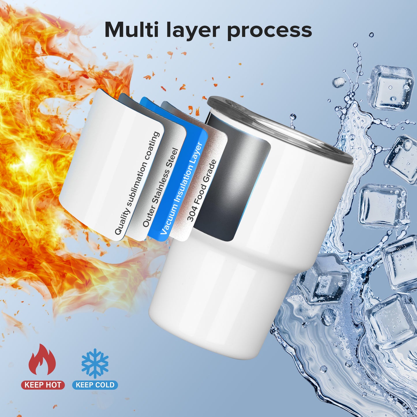 3 oz Mini Sublimation Tumbler | 48 Pack