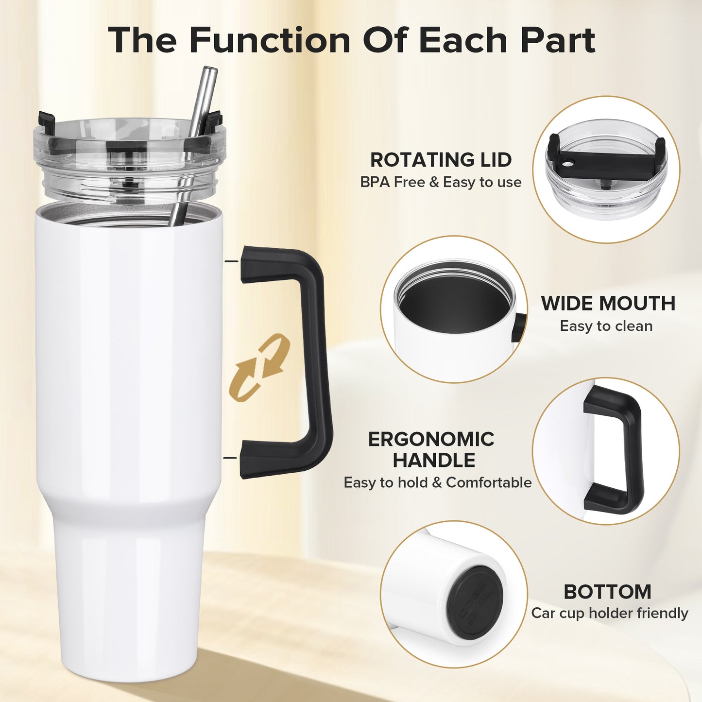 40 oz Sublimation Tumbler with Handle | 20 Pack