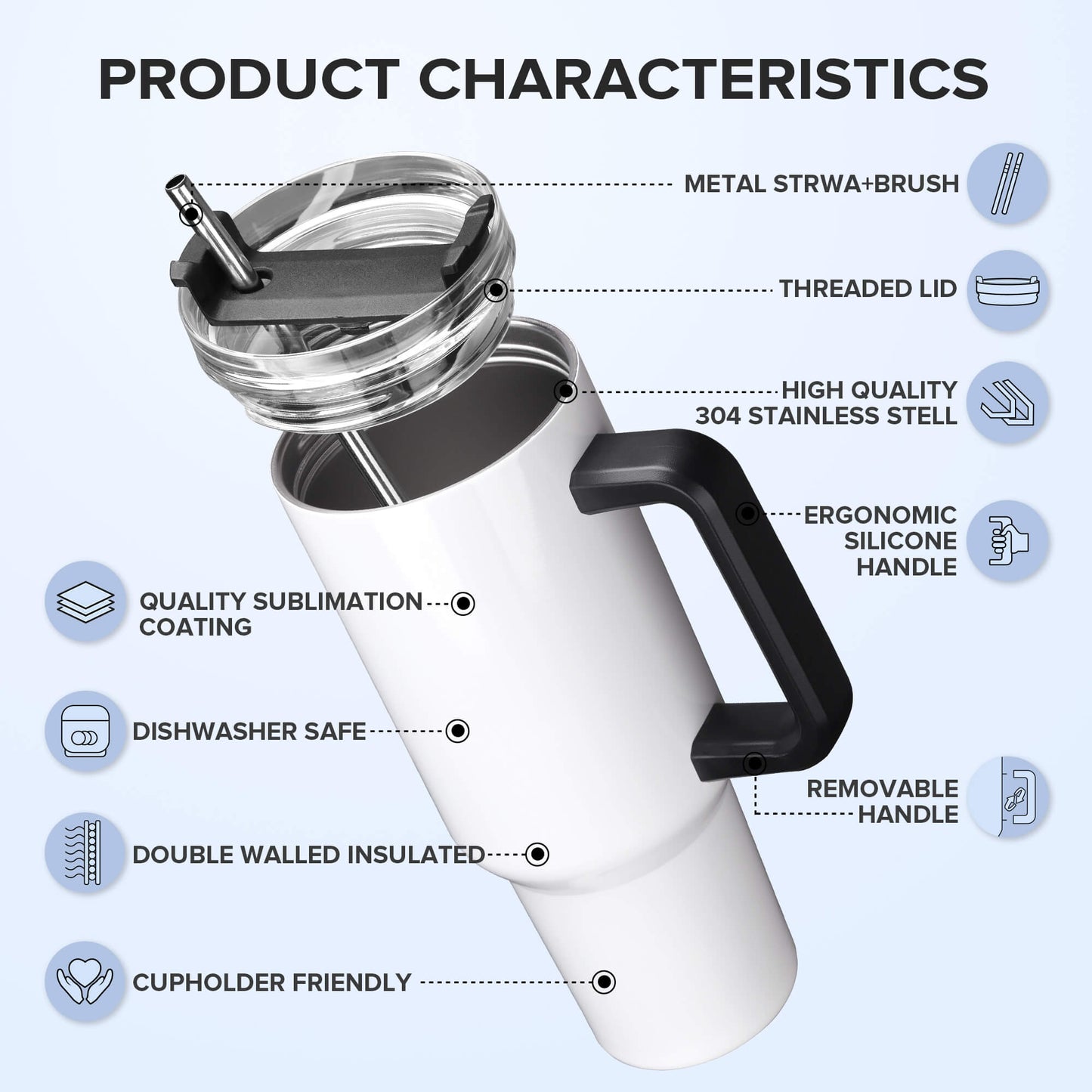 40 oz Sublimation Tumbler with Handle Bulk | 20 Pack