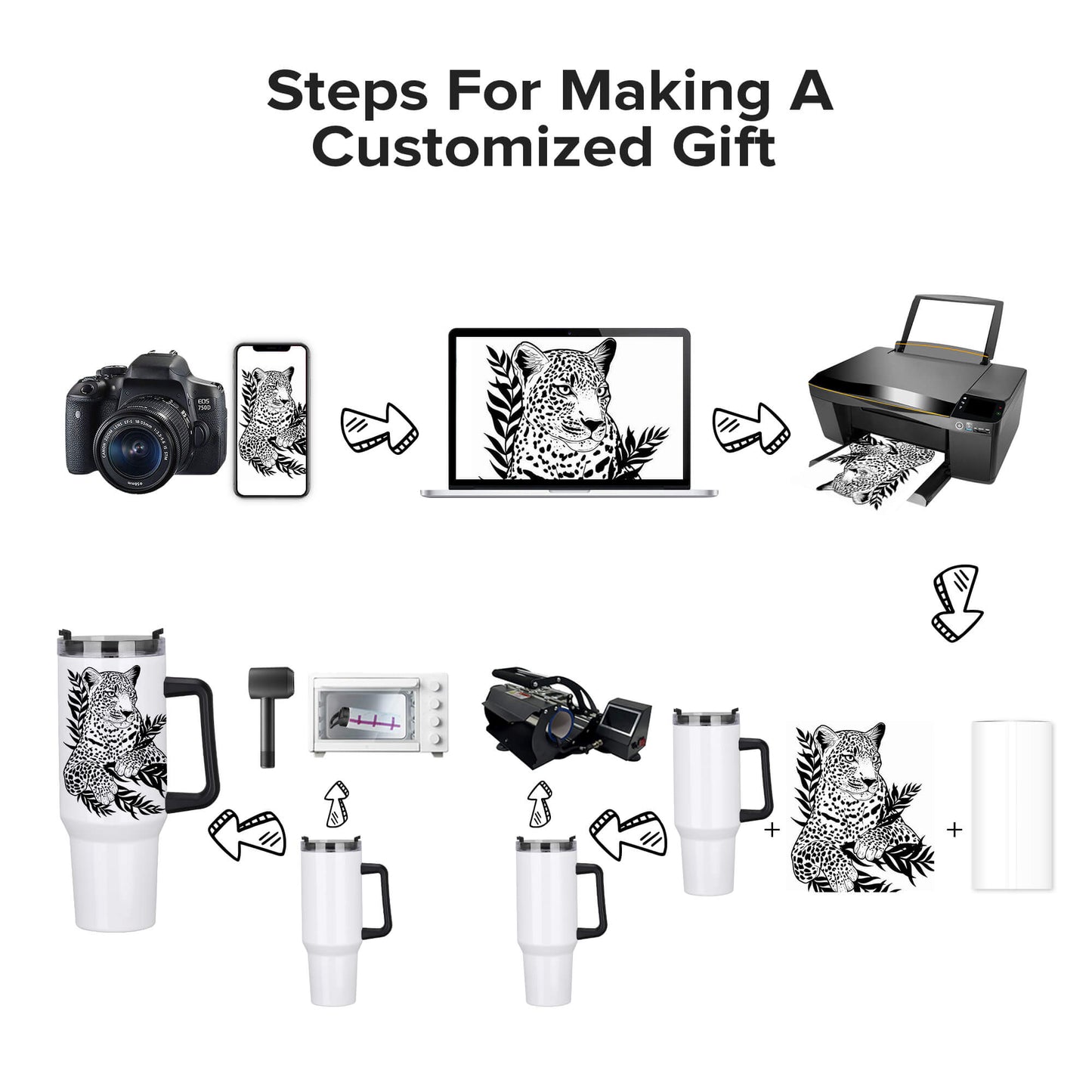 40 oz Sublimation Tumbler with Handle Bulk | 12 Pack - FASTSUB