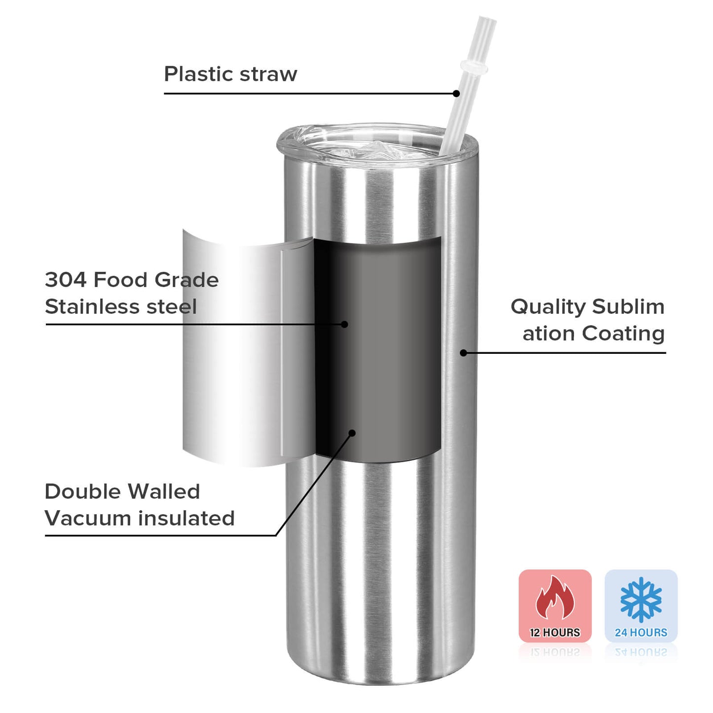 20oz Sublimation Stainless Silver Tumbler | 25 Pack