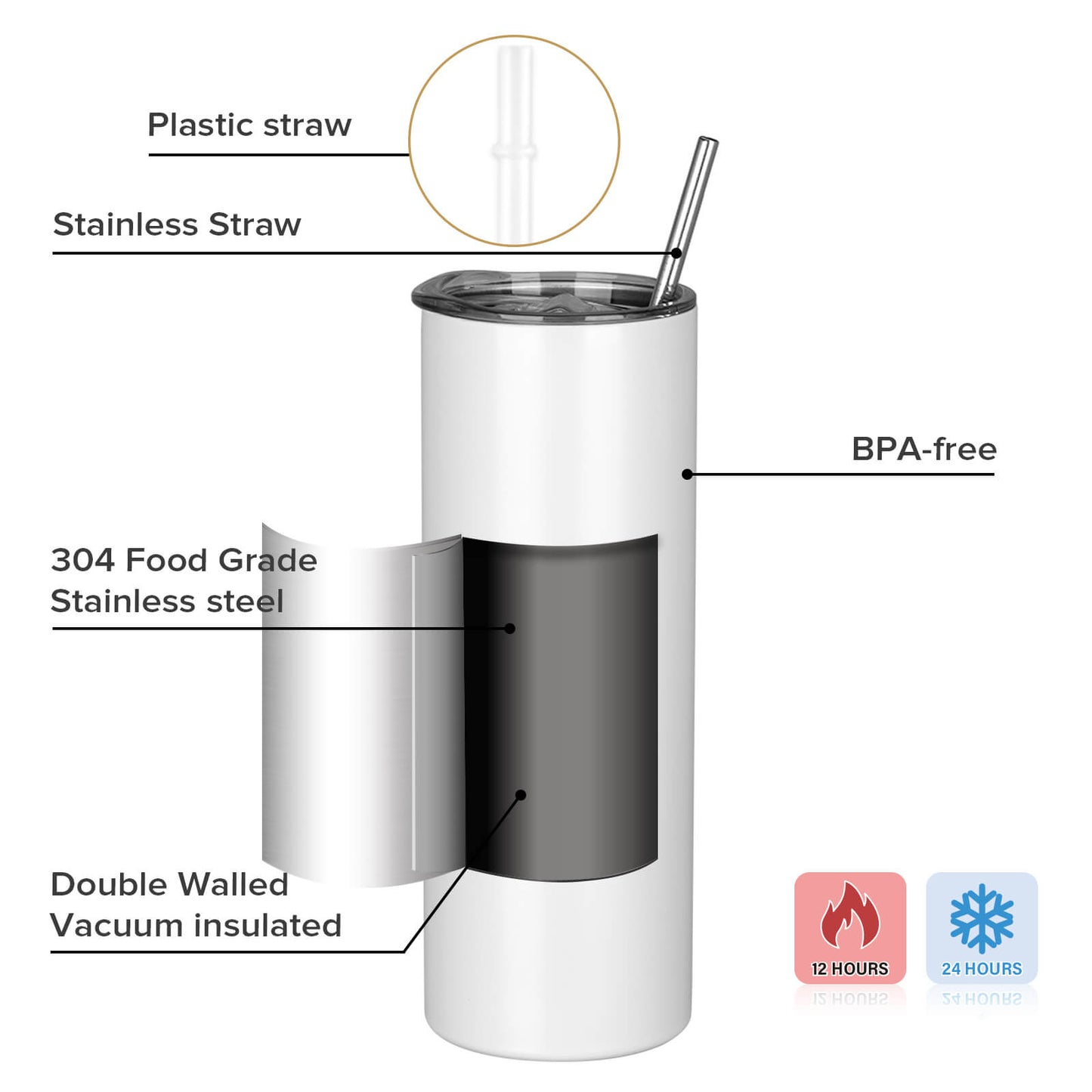 20oz Powder Coated Skinny Tumbler Bulk | 25 Pack - FASTSUB, bulk tumblers for laser engraving