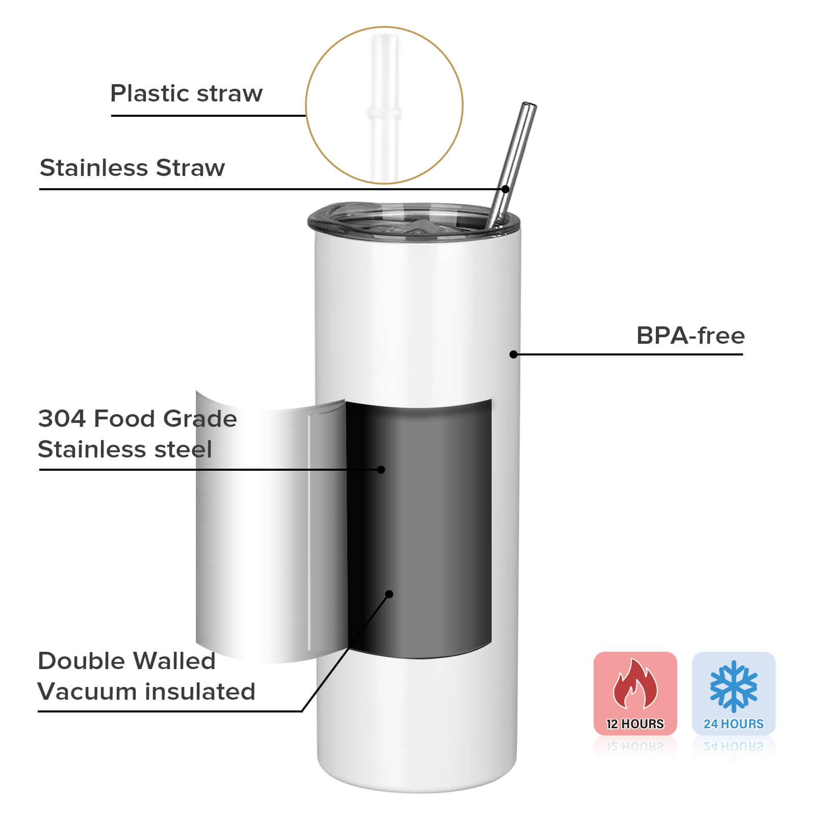 20oz Powder Coated Skinny Tumbler Bulk | 25 Pack - FASTSUB, bulk tumblers for laser engraving