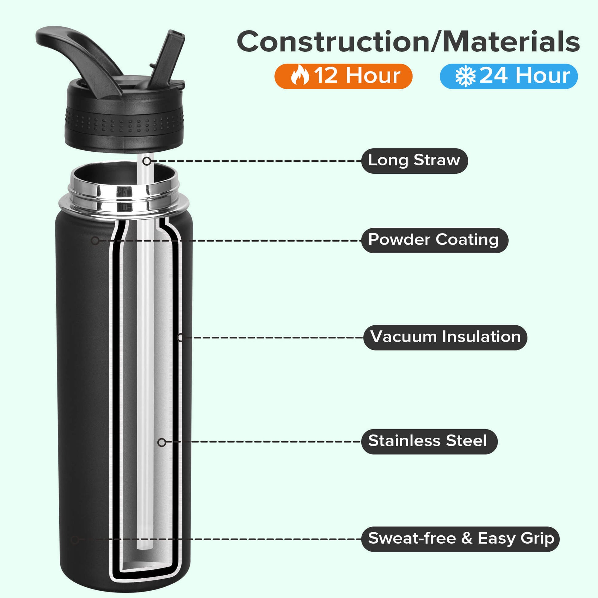 22 oz Powder Coated Duo Skinny Tumbler - Black | 12 Pack