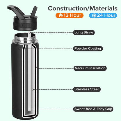 22 oz Powder Coated Duo Skinny Tumbler - Black | 12 Pack