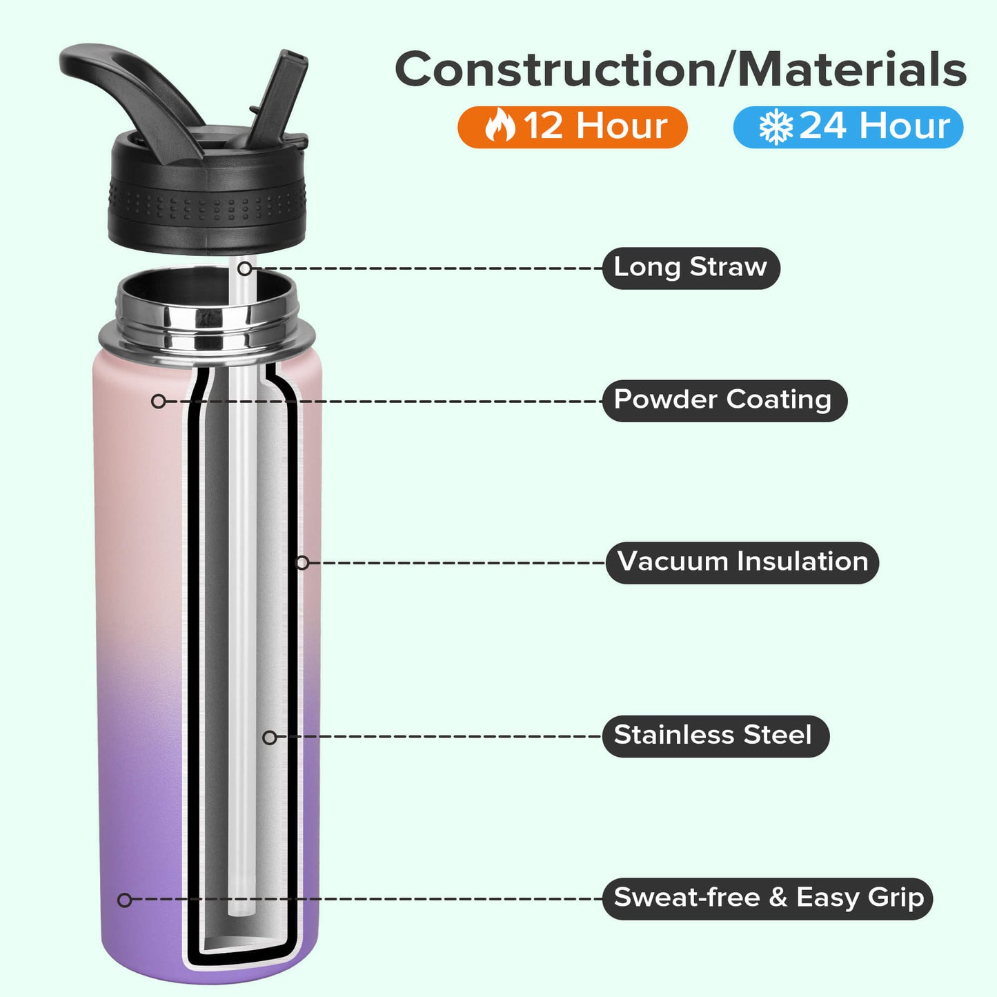 22 oz Powder Coated Duo Skinny Tumbler - Pink | 12 Pack