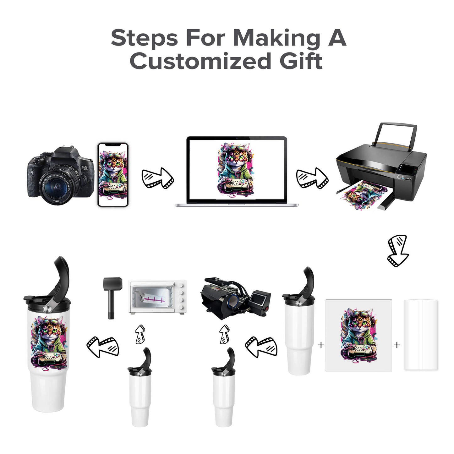 30 oz Sublimation Handle Tumbler | 12 Pack