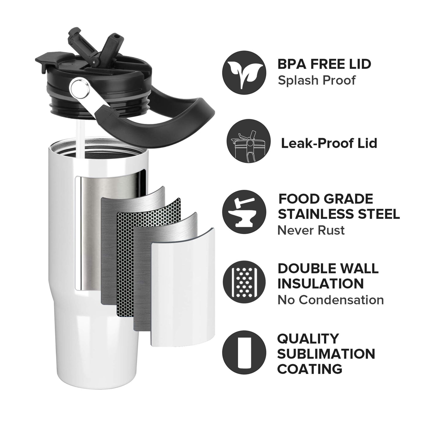 30 oz Sublimation Handle Tumbler | 12 Pack