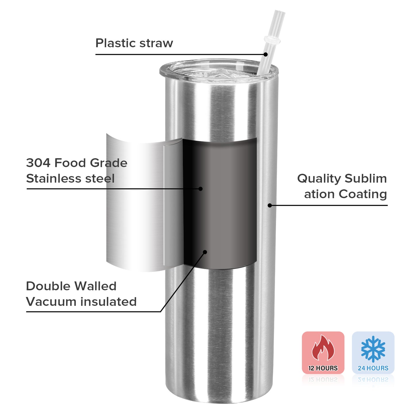 30oz Sublimation Skinny Stainless Silver Tumbler | 25 Pack