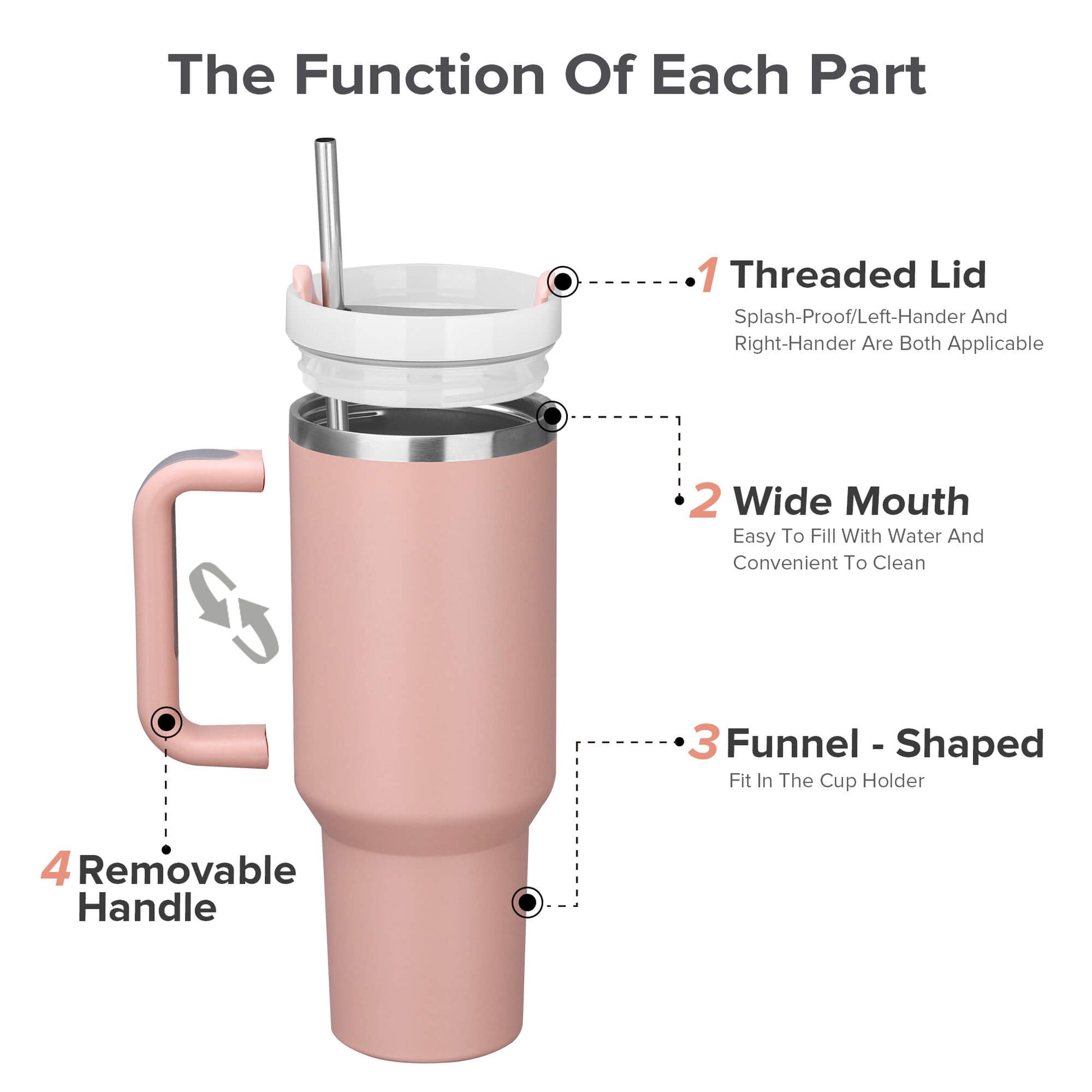 40oz Tan Tumbler with Removable Handle | 20 Pack - FASTSUB