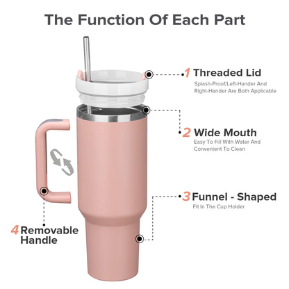 40oz Tan Tumbler with Removable Handle | 20 Pack - FASTSUB