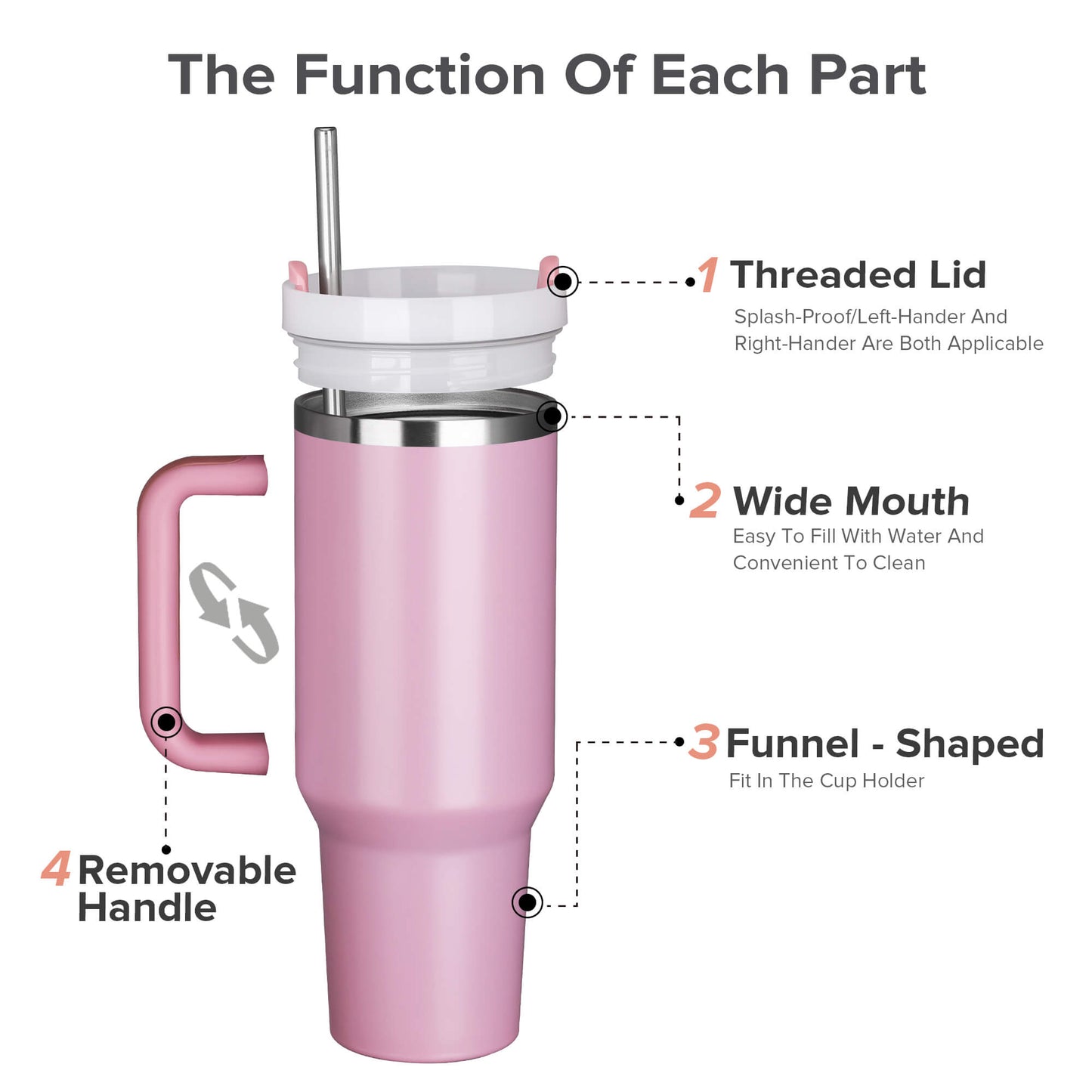 40 oz Powder Coated Tumbler With Handle | 20 Pack