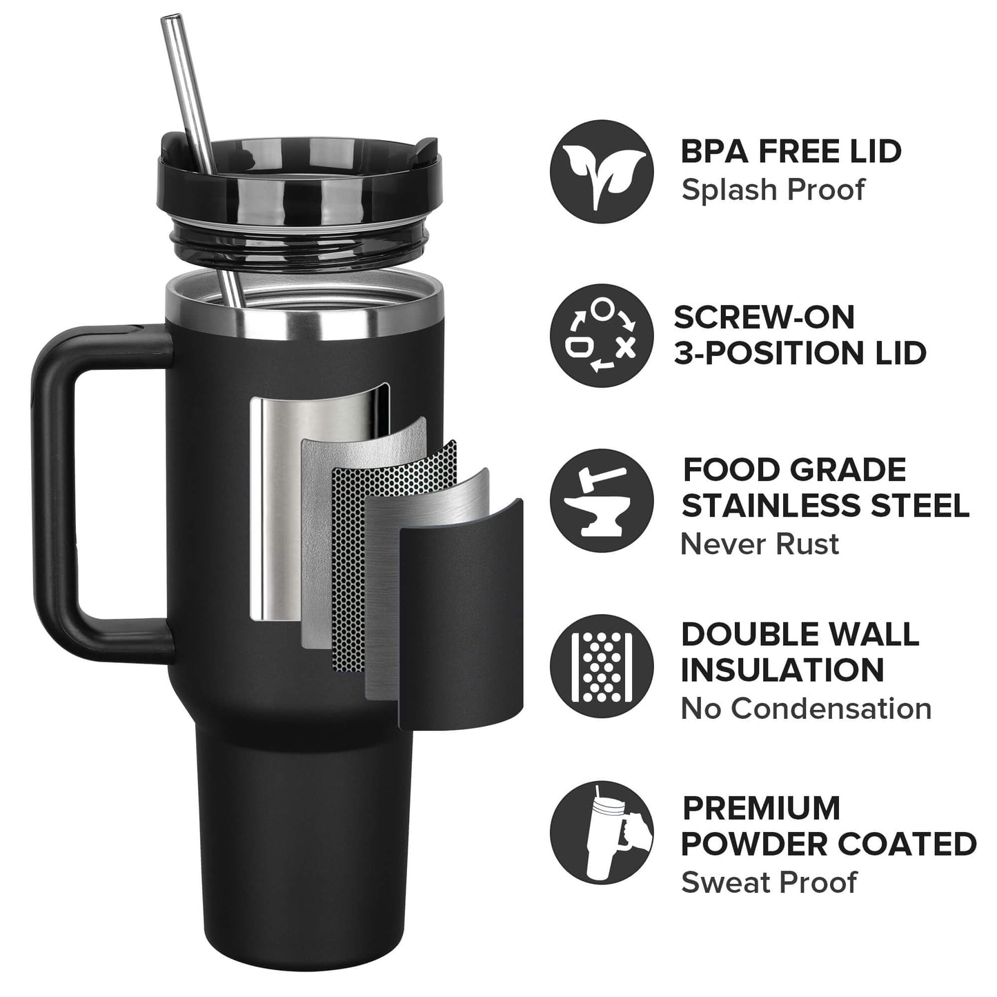40 oz Powder Coated Tumbler - Black | 20 Pack