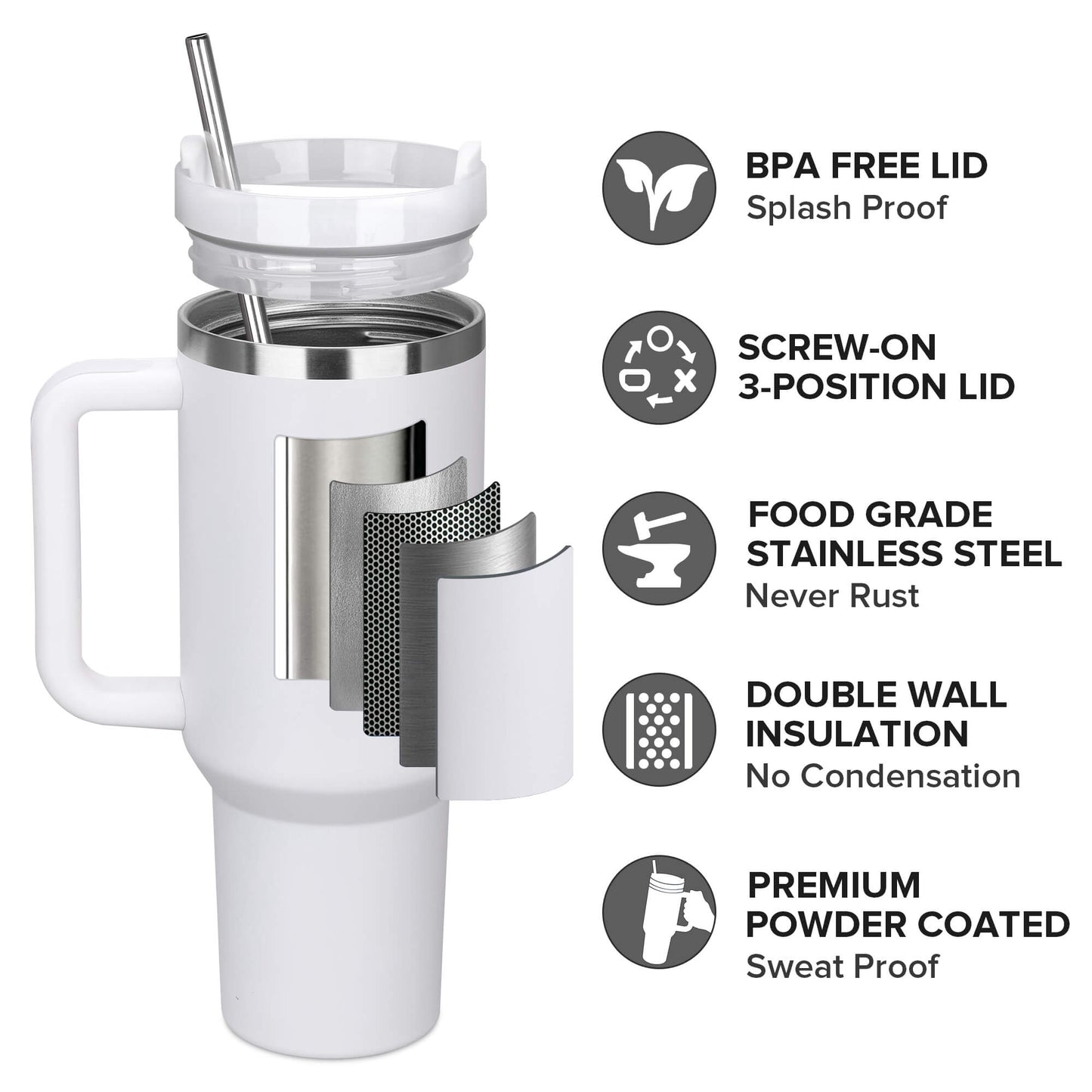 40 oz Powder Coated Tumbler - White | 20 Pack