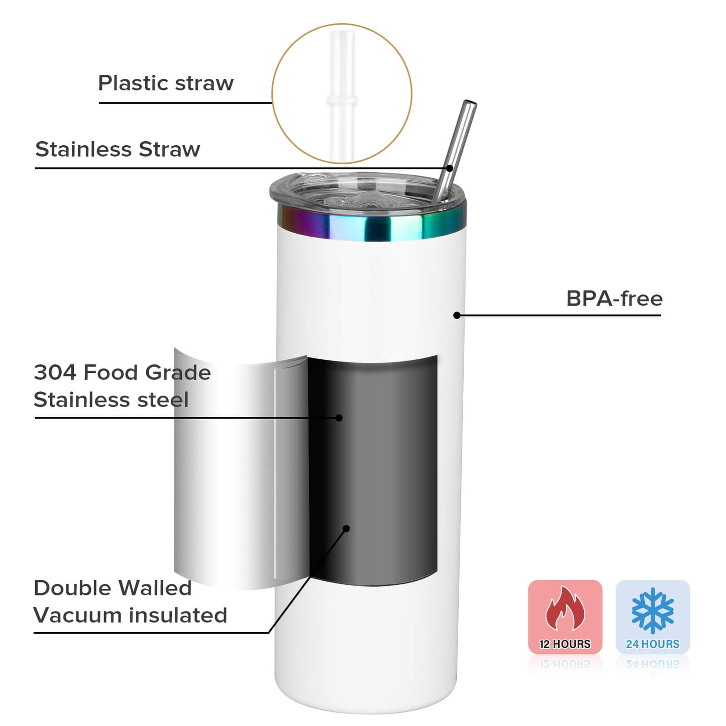 20 oz Powder Coated Skinny Tumbler - Rainbow Color Plated | 25 Pack - FASTSUB