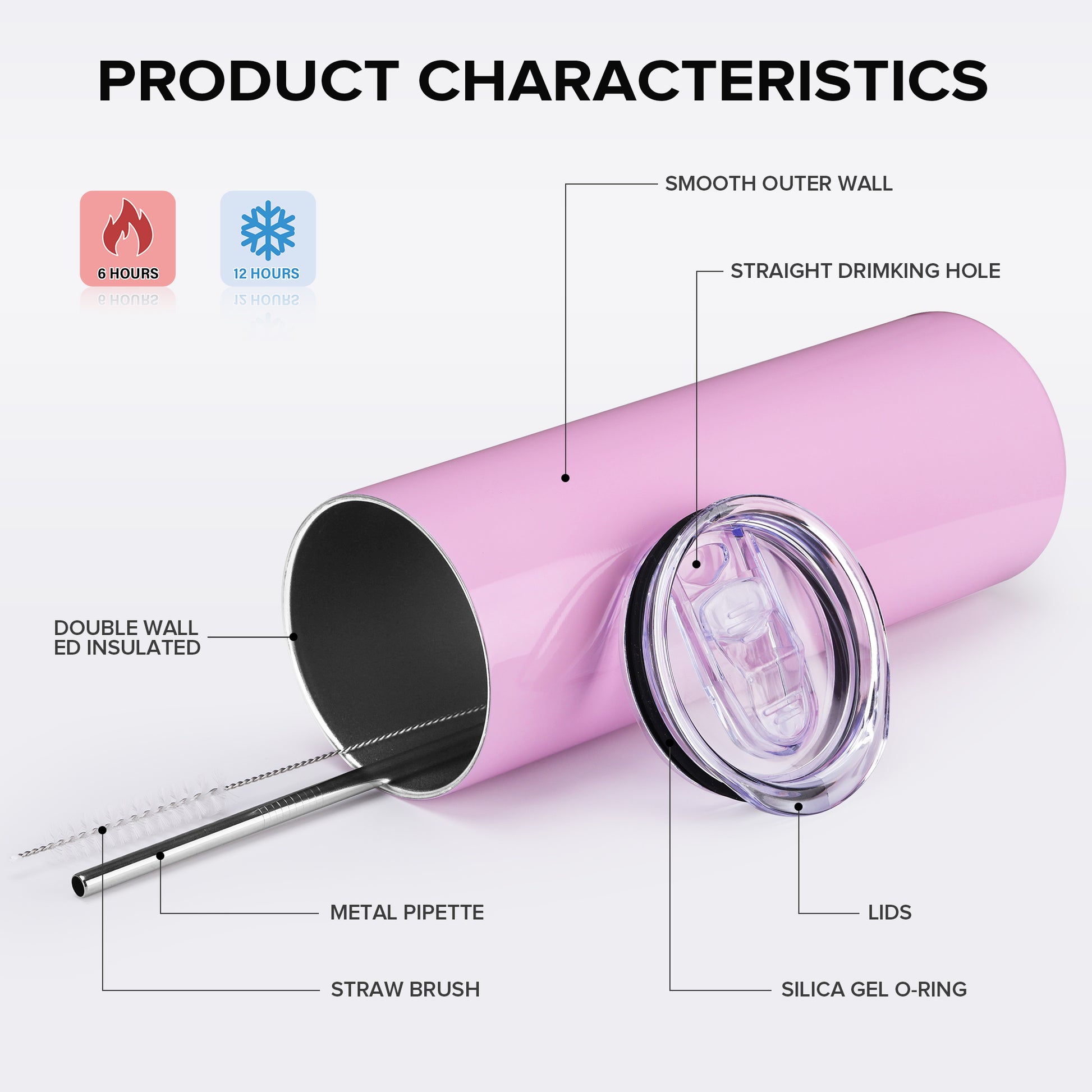 20 oz Powder Coated Tumbler | 25 Pack - FASTSUB