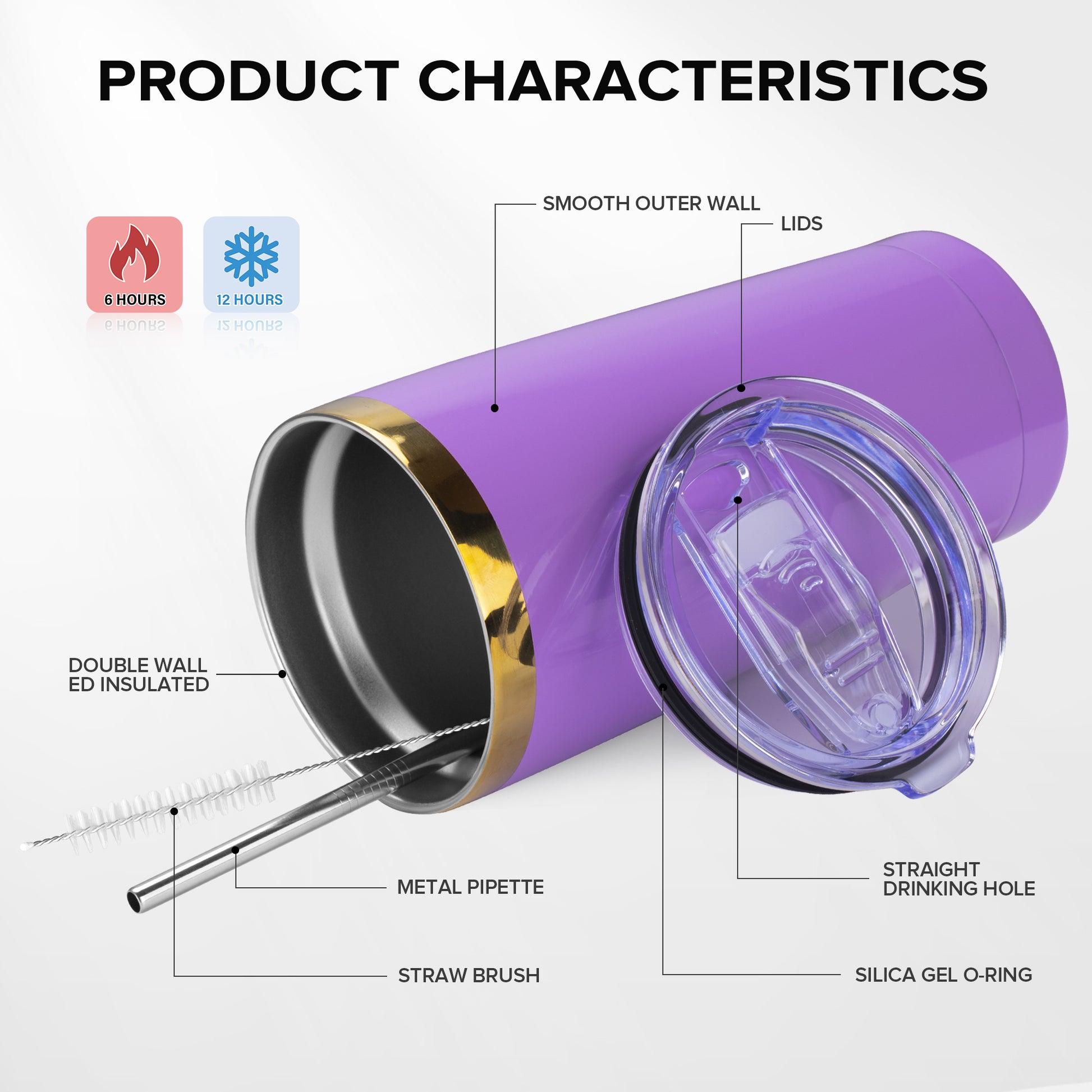 20 ounce Powder Coated  Travel Mug - Gold Color Plated | 25 Pack - FASTSUB