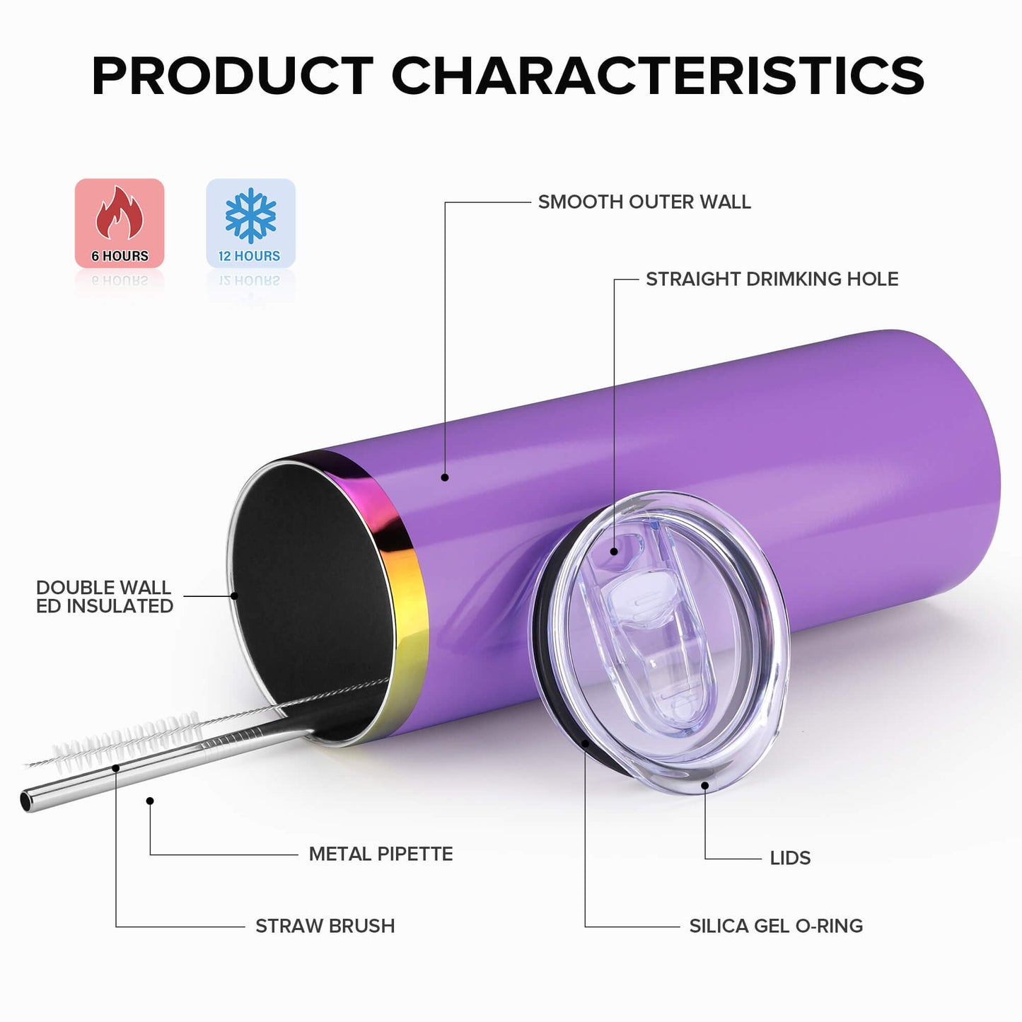 20 oz Glossy Coated Skinny Straight Tumbler - Purple | 12 Pack