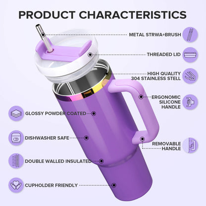 40 oz Glossy Coated Tumbler - Purple | 12 Pack